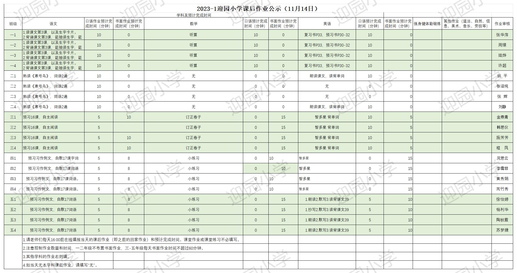 11.14作业公示_Sheet1.jpg