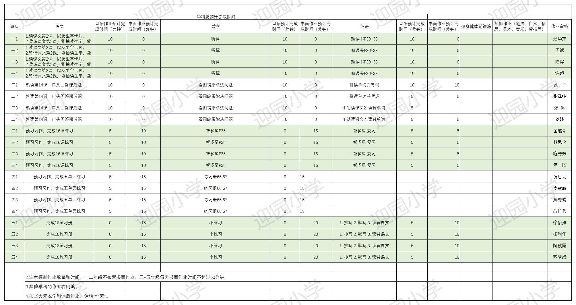 11.16作业公示_Sheet1.jpg