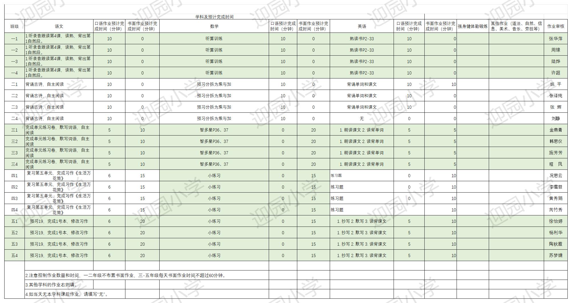 11.17作业公示_Sheet1.jpg
