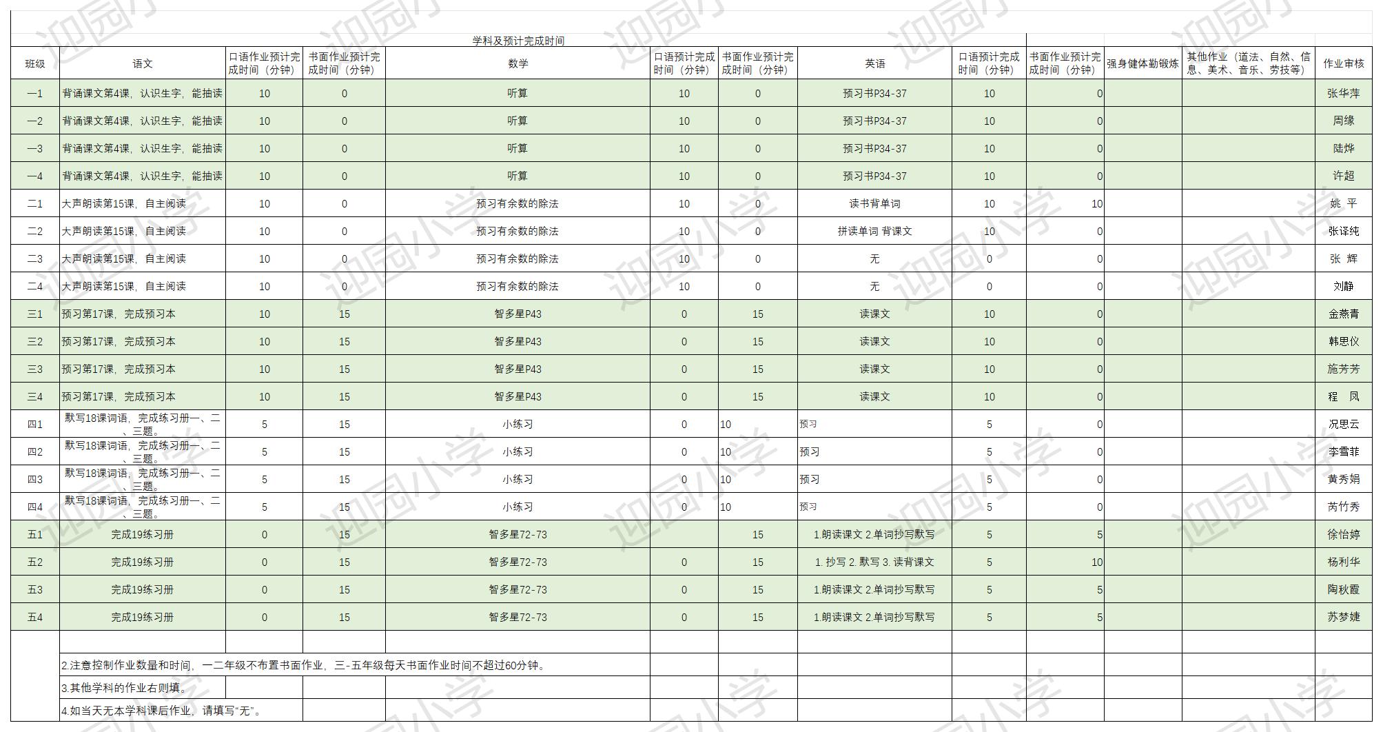 11.20作业公示_Sheet1.jpg