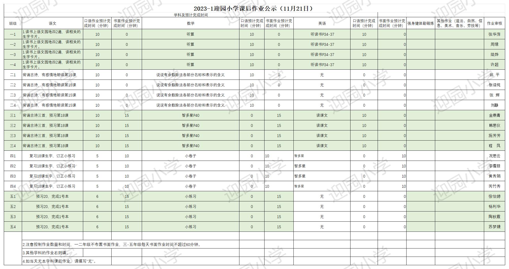 11.21作业公示_Sheet1.jpg