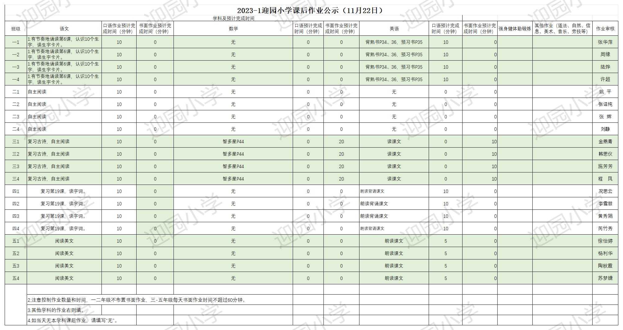 11.22作业公示_Sheet1.jpg