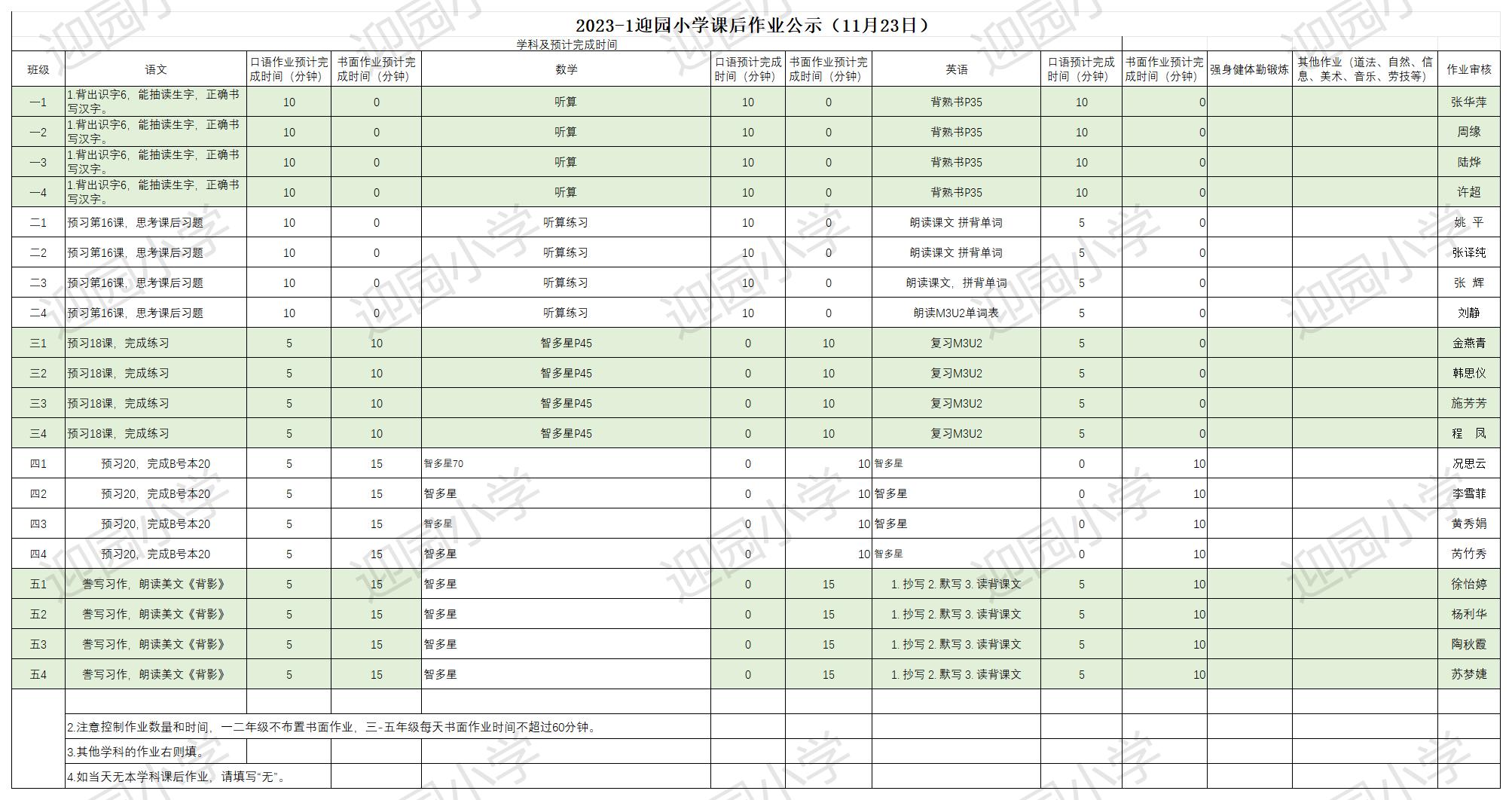 11.23作业公示_Sheet1.jpg
