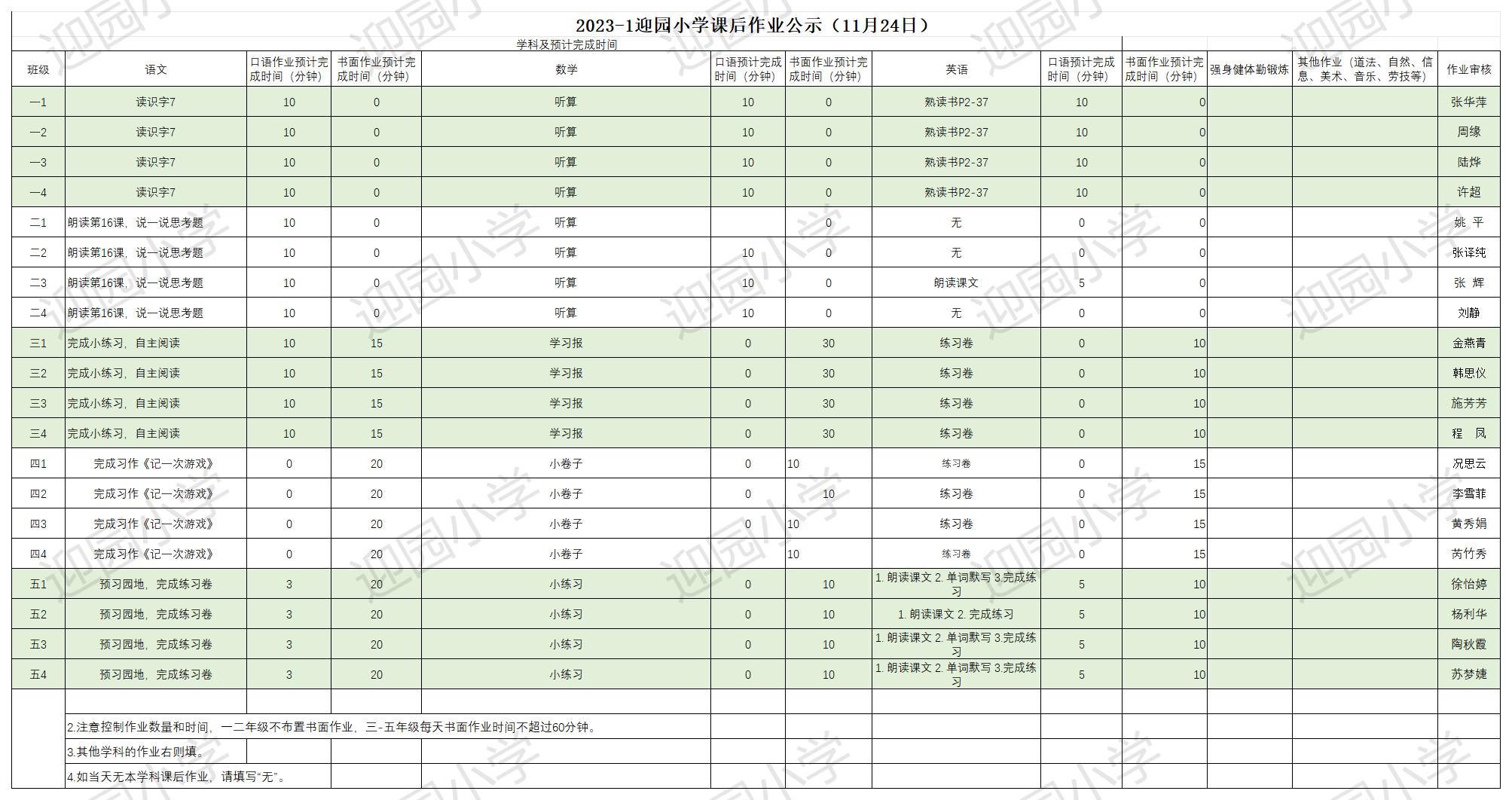 11.24作业公示_Sheet1.jpg