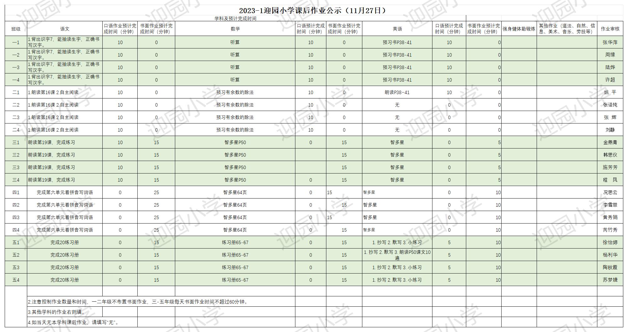 11.27作业公示_Sheet1.jpg