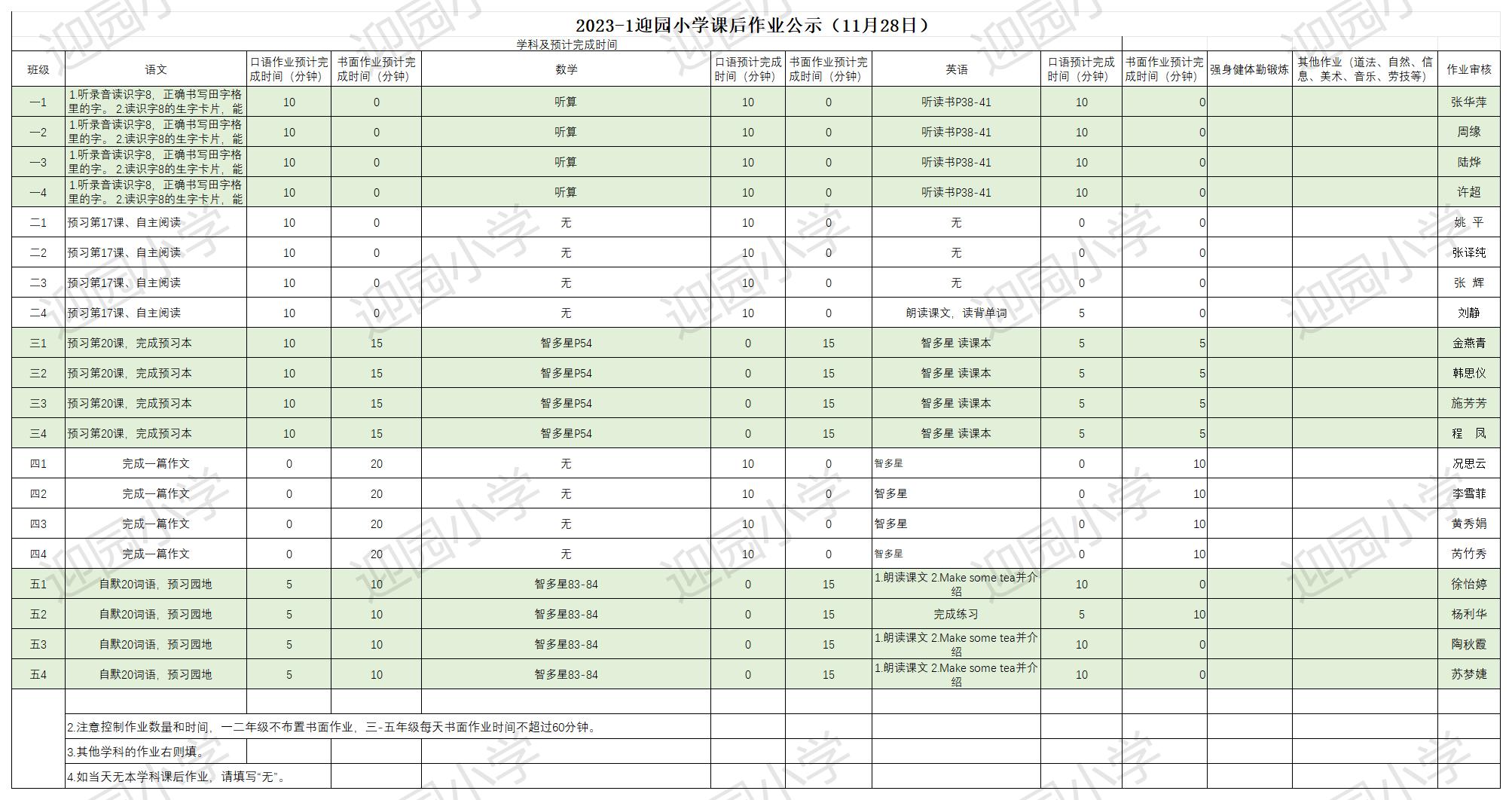 11.28作业公示_Sheet1.jpg