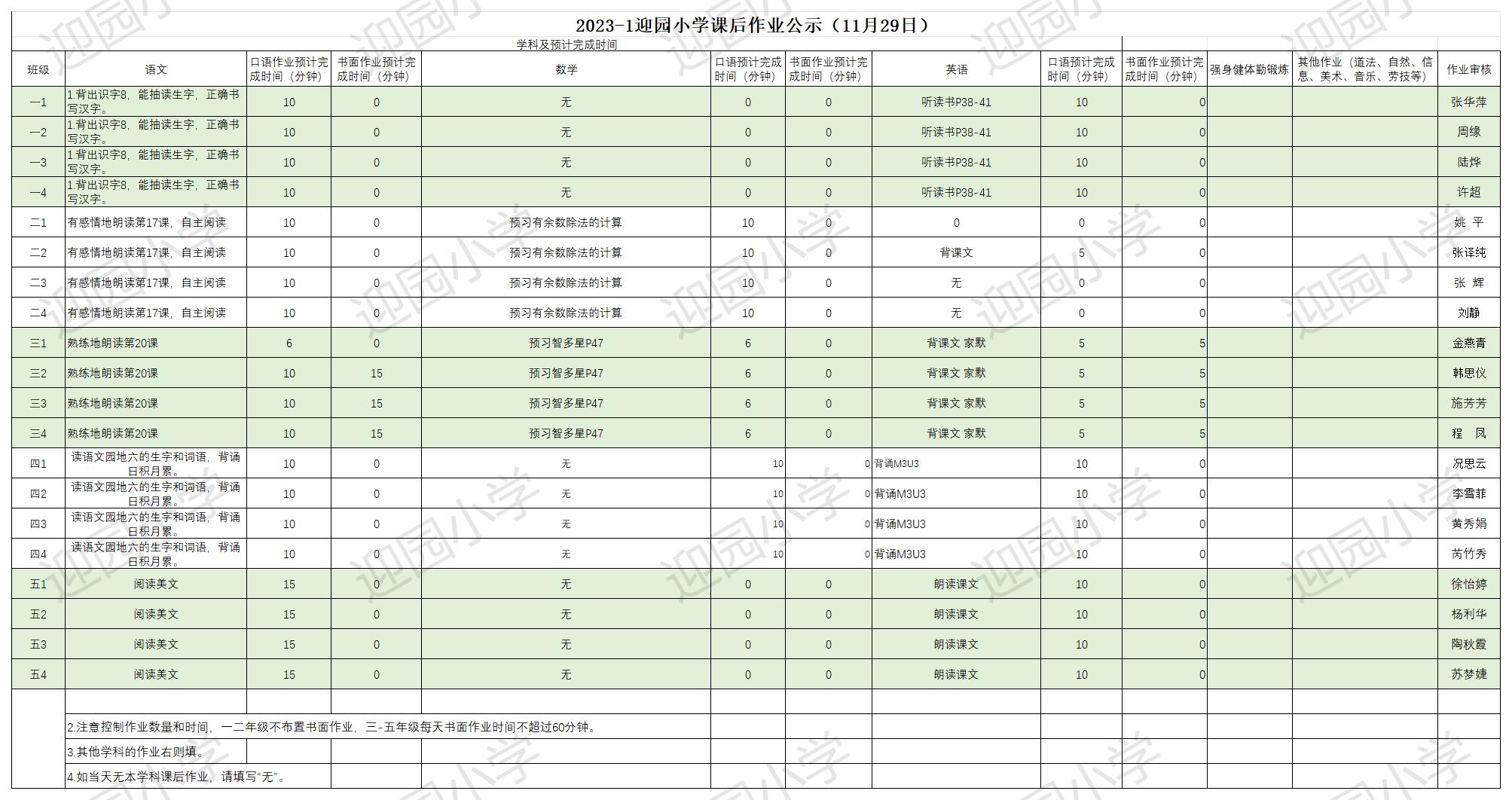11.29作业公示_Sheet1.jpg