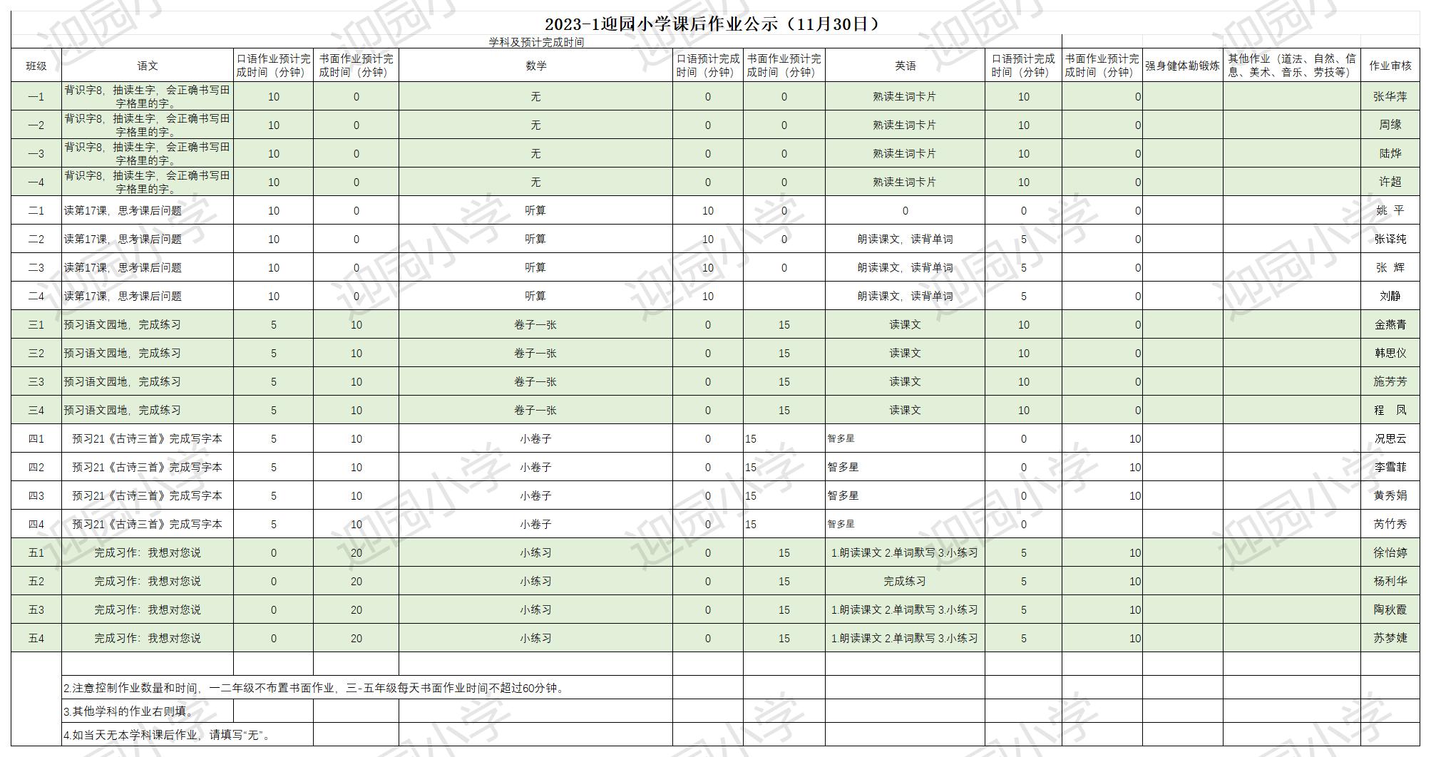 11.30作业公示_Sheet1.jpg