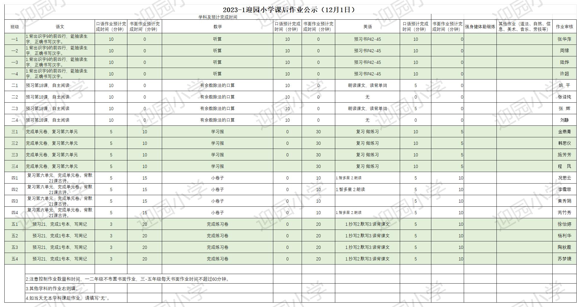 12.1作业公示_Sheet1.jpg