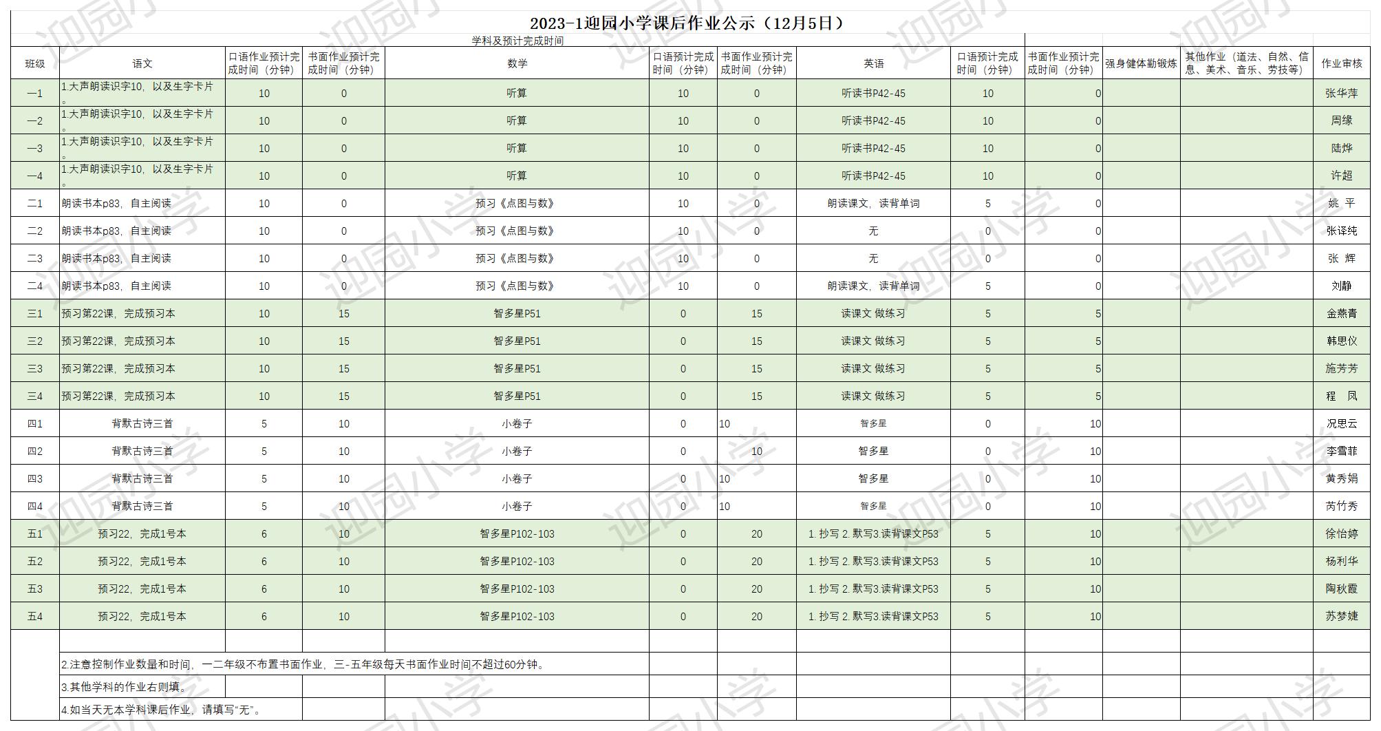 12.5作业公示_Sheet1.jpg