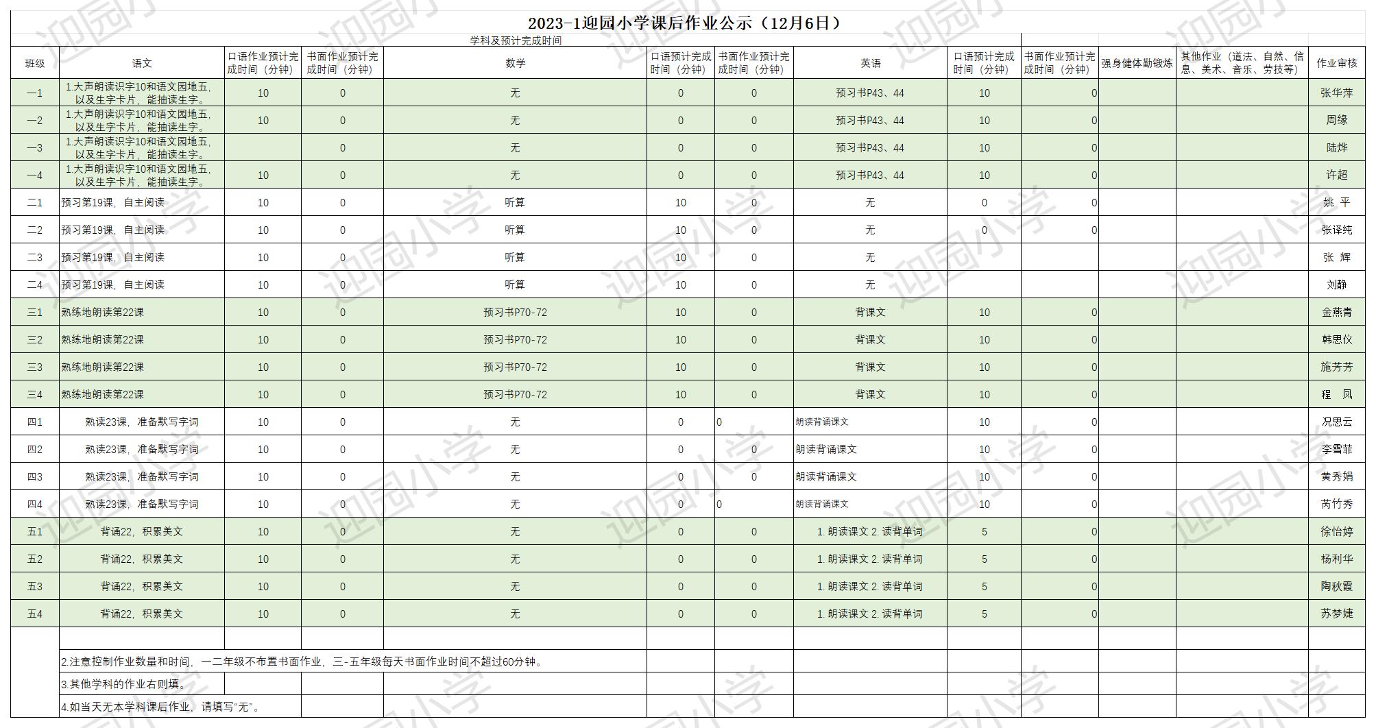 12.6作业公示_Sheet1.jpg