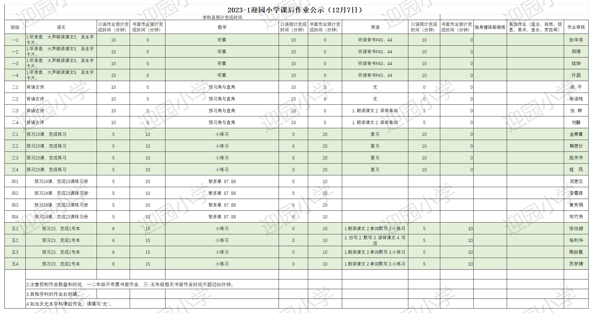 12.7作业公示_Sheet1.jpg