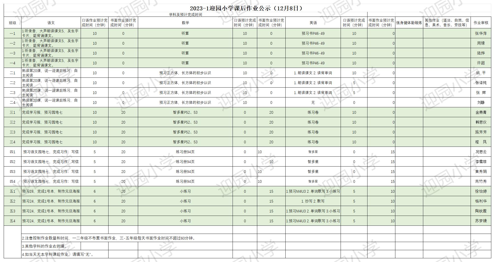 12.8作业公示_Sheet1.jpg