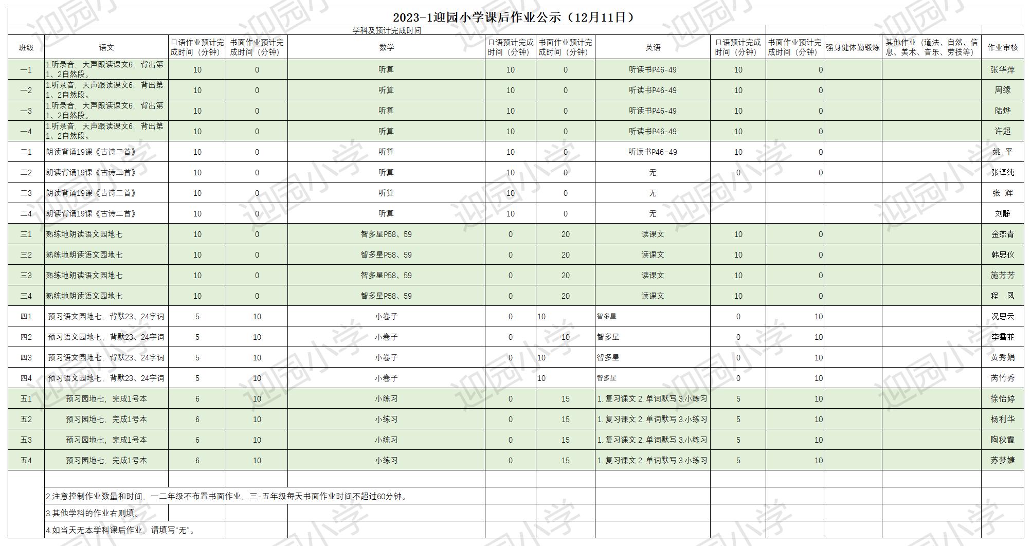 12.11作业公示_Sheet1.jpg