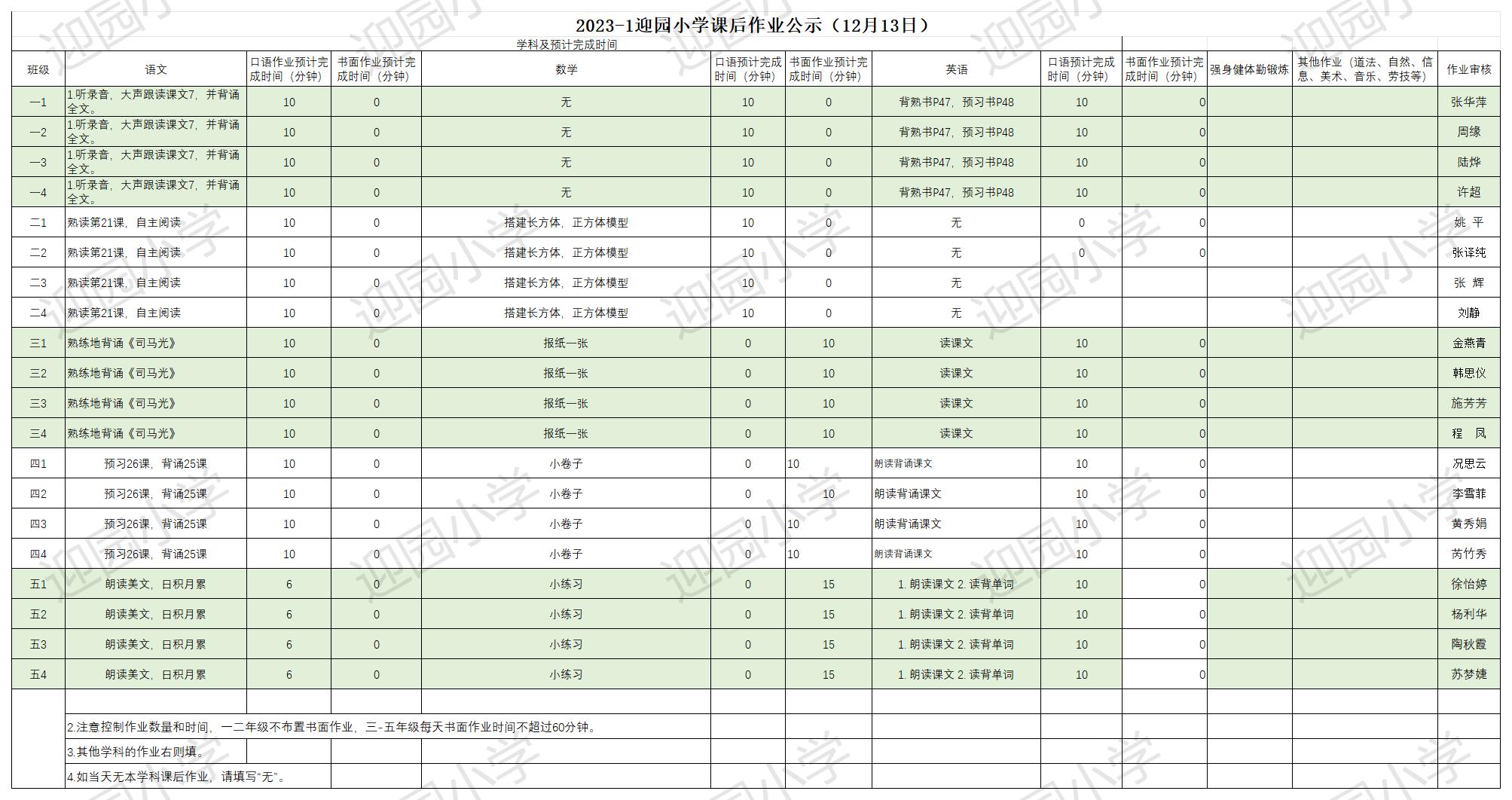 12.13作业公示_Sheet1.jpg