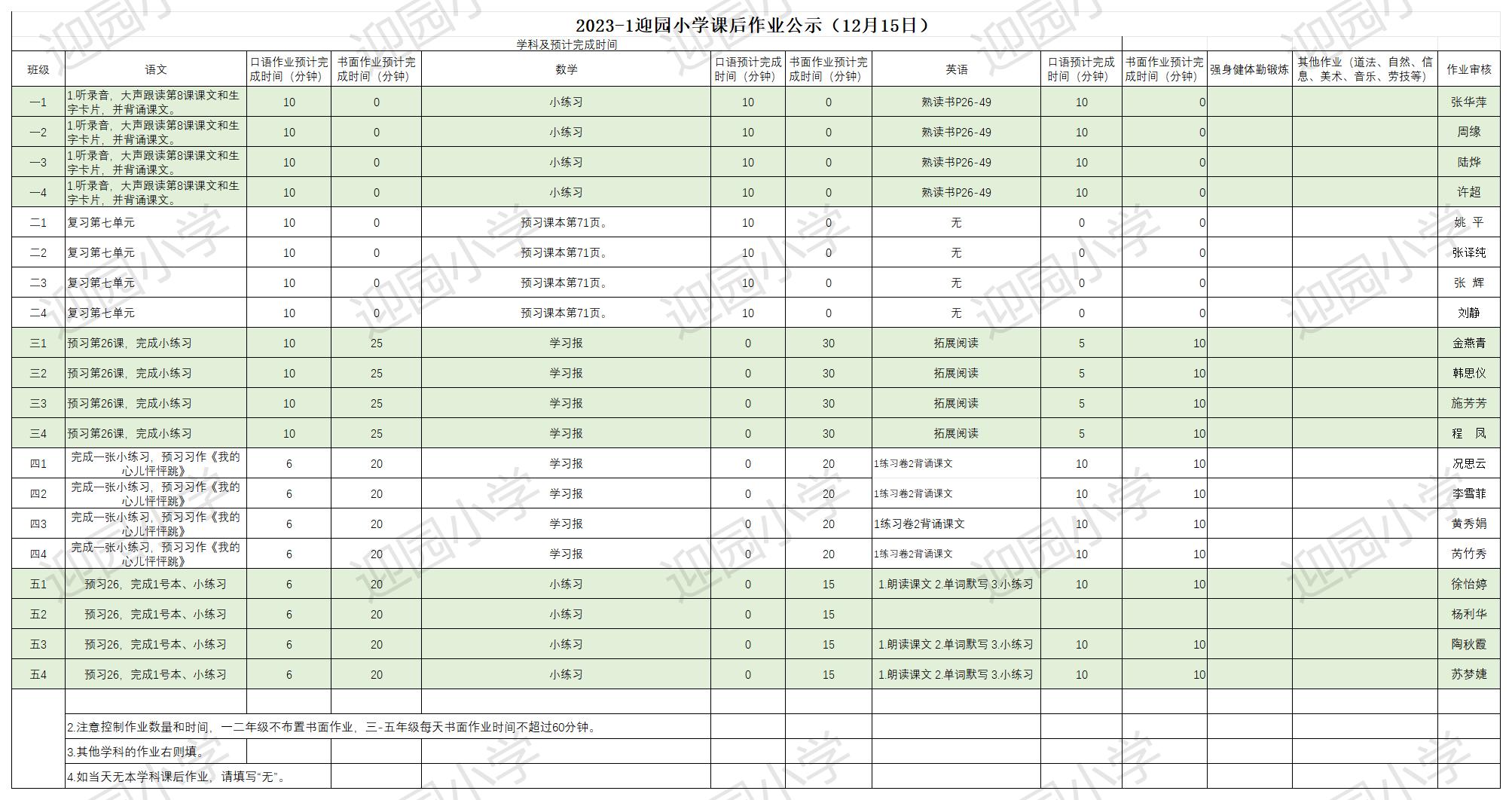 12.15作业公示_Sheet1.jpg