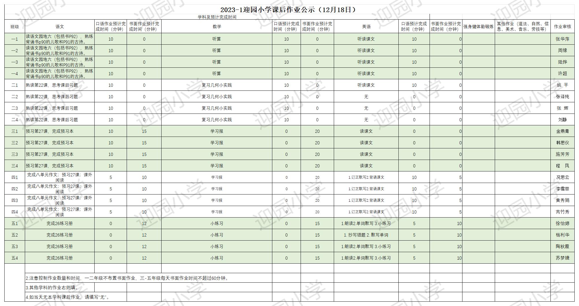 12.18作业公示_Sheet1.jpg
