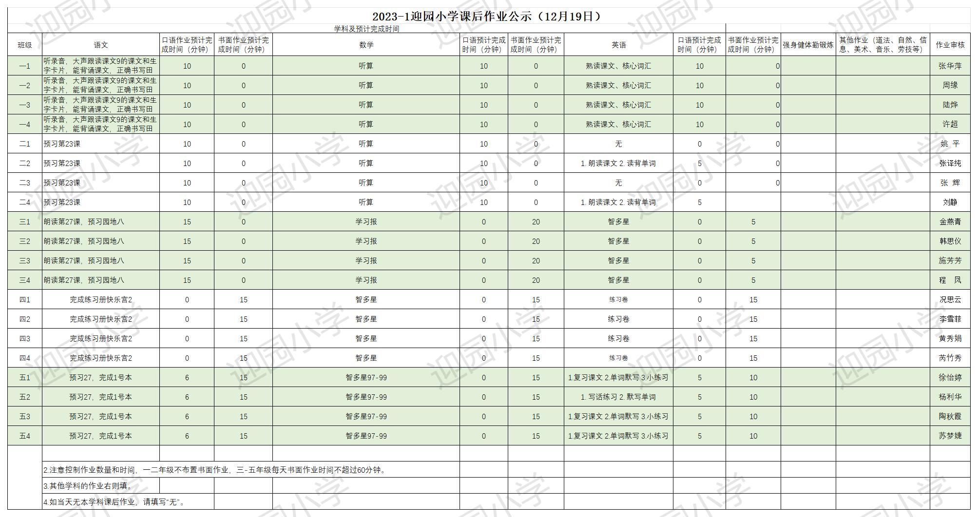 12.19作业公示_Sheet1.jpg