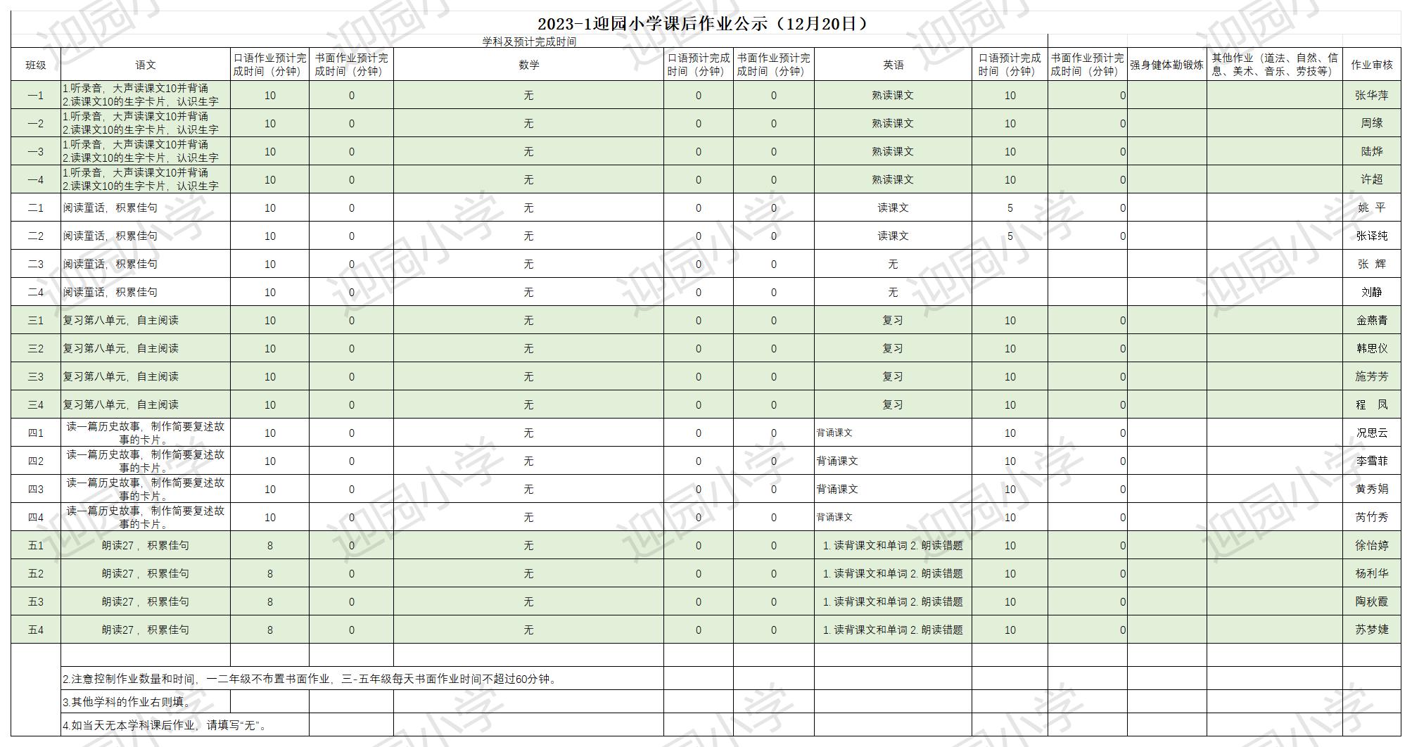 12.20作业公示_Sheet1.jpg