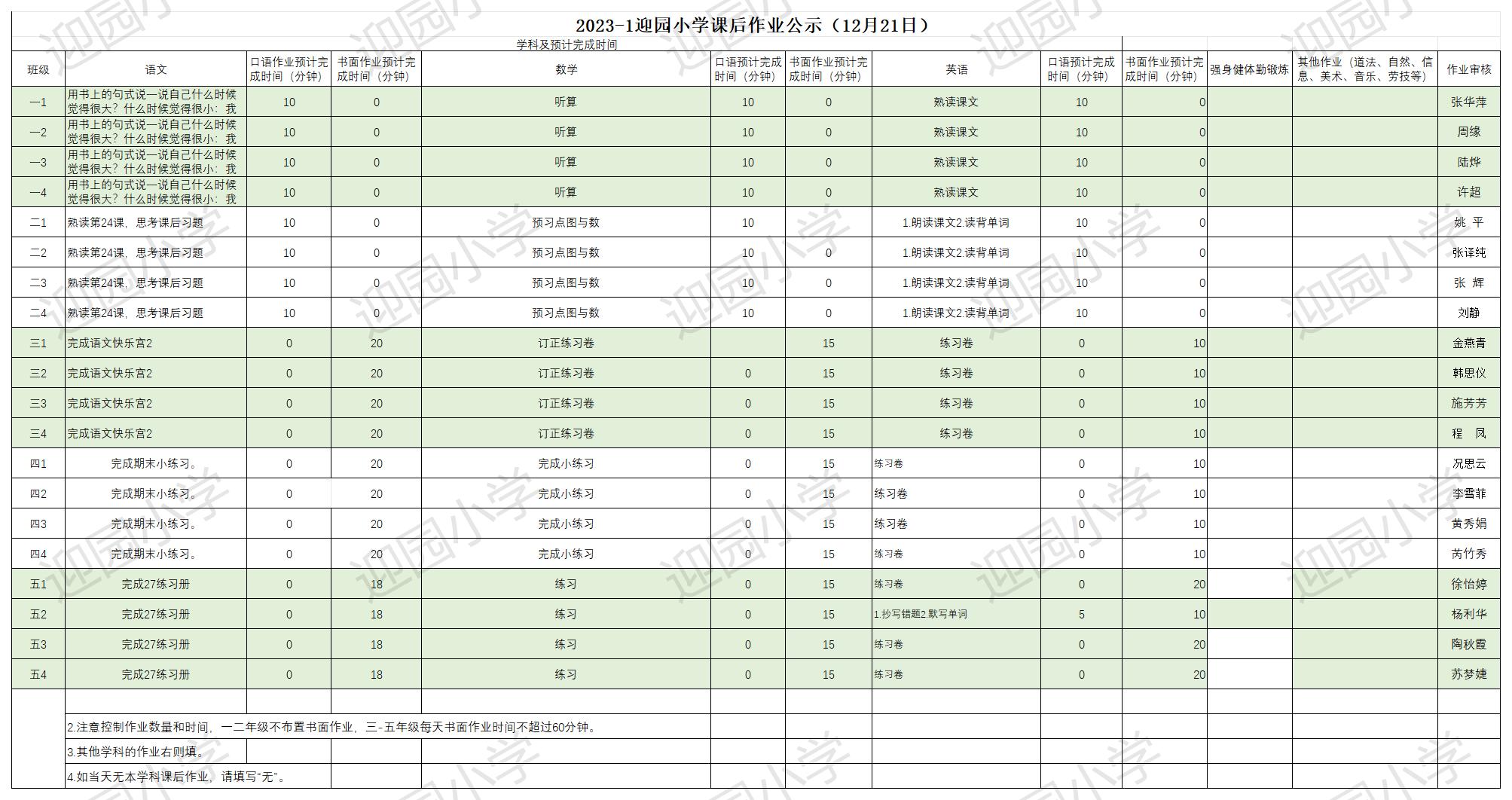 12.21作业公示_Sheet1.jpg
