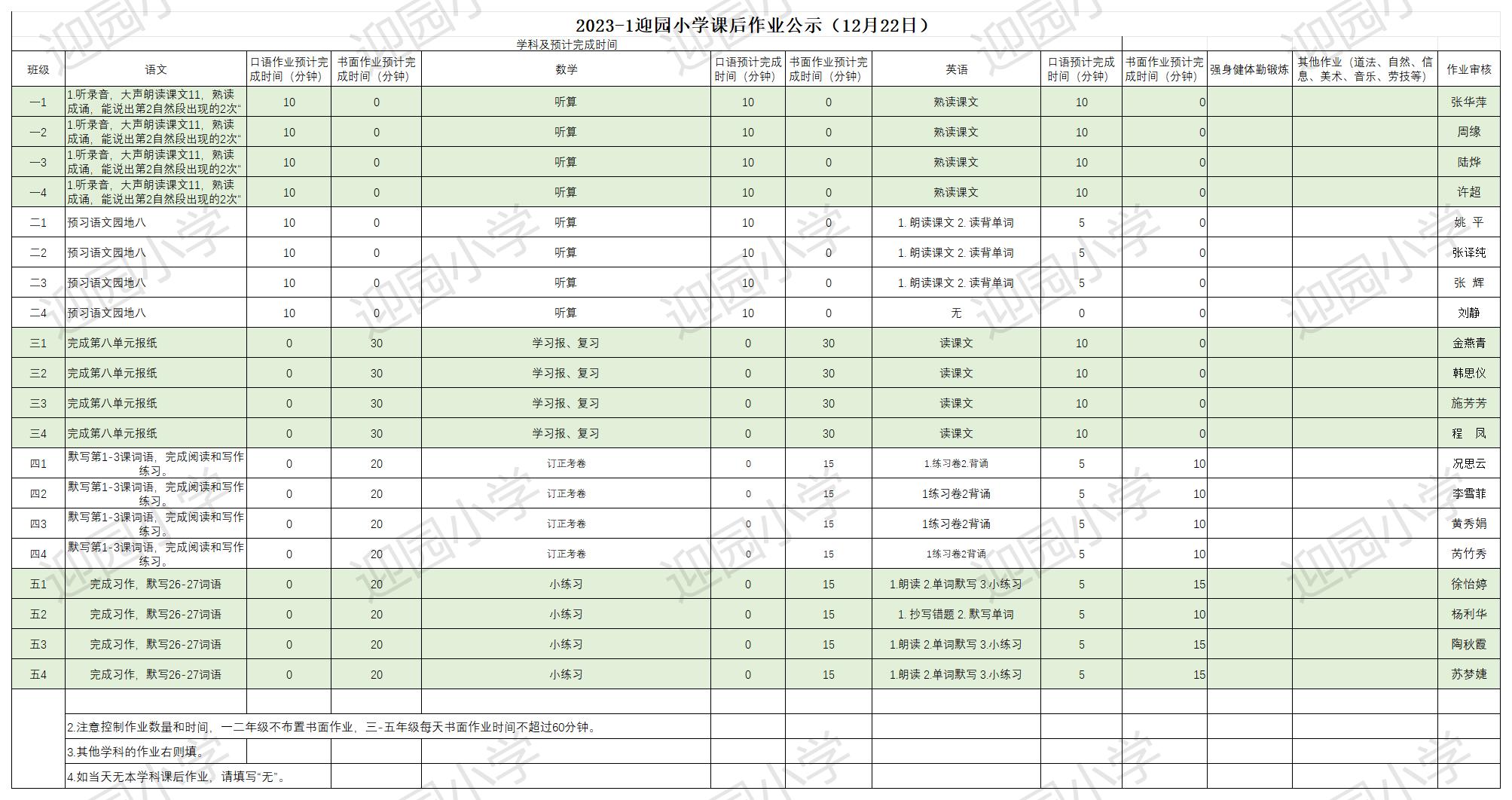 12.22作业公示_Sheet1.jpg