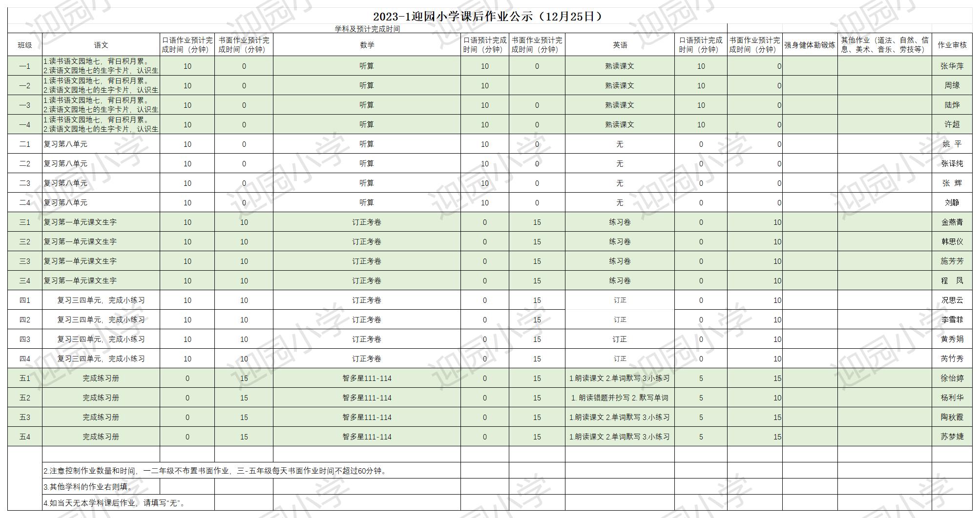 12.25作业公示_Sheet1.jpg