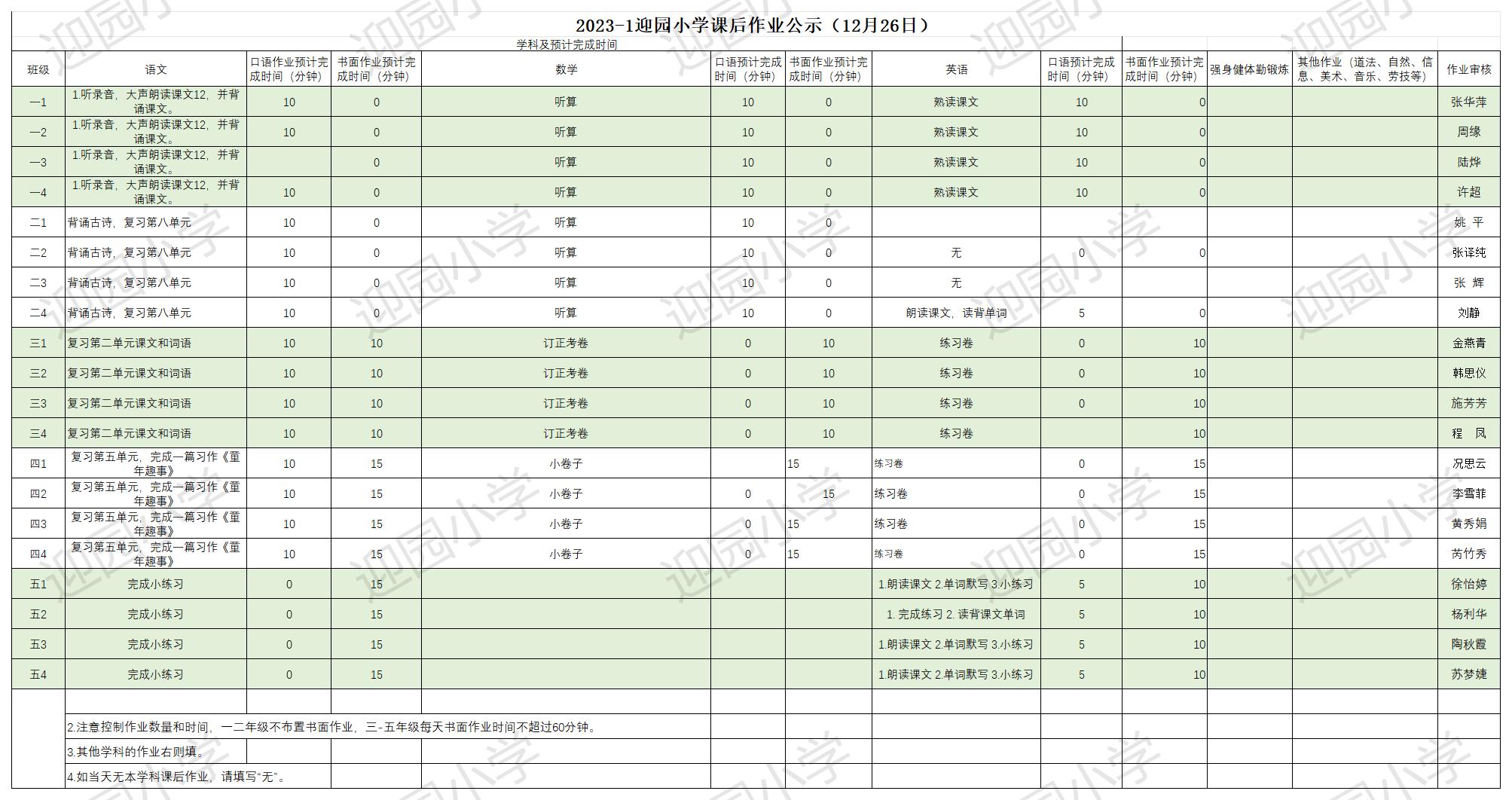 12.26作业公示_Sheet1.jpg