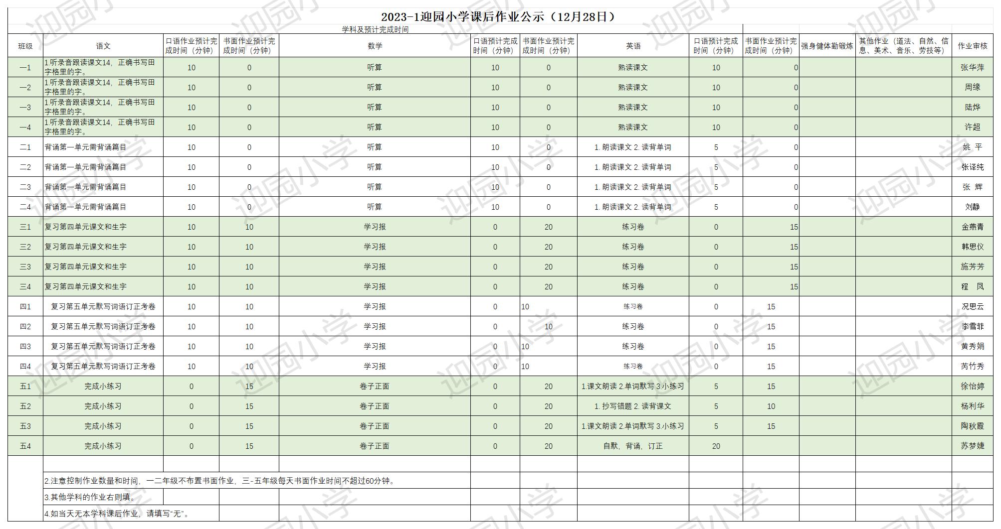 12.28作业公示_Sheet1.jpg