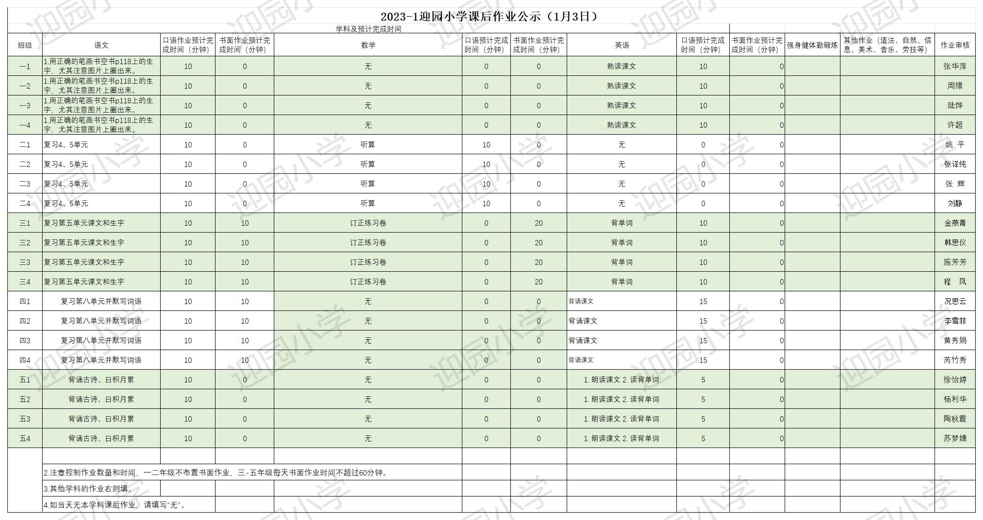 1.3作业公示_Sheet1.jpg