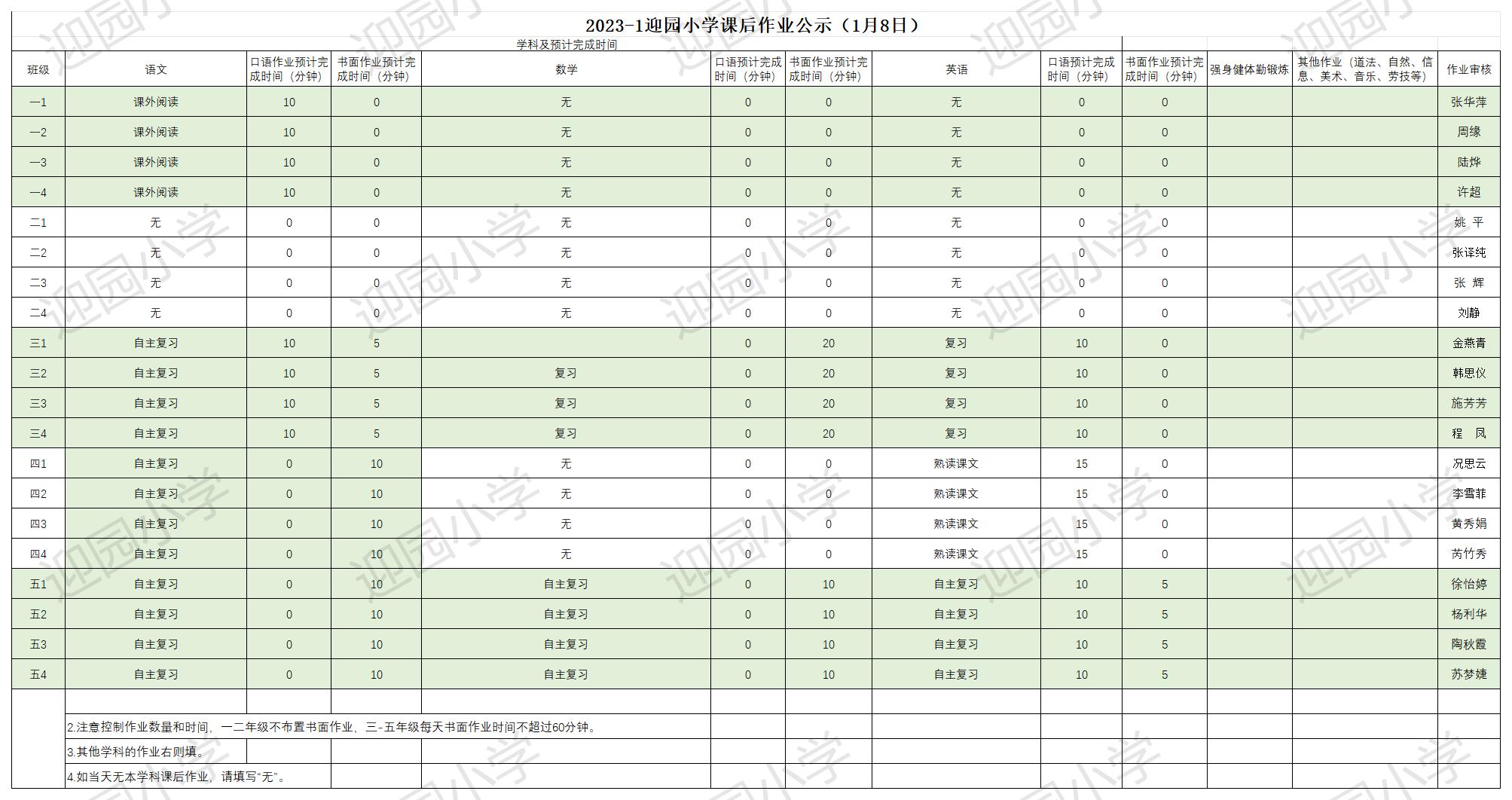 1.8作业公示_Sheet1.jpg