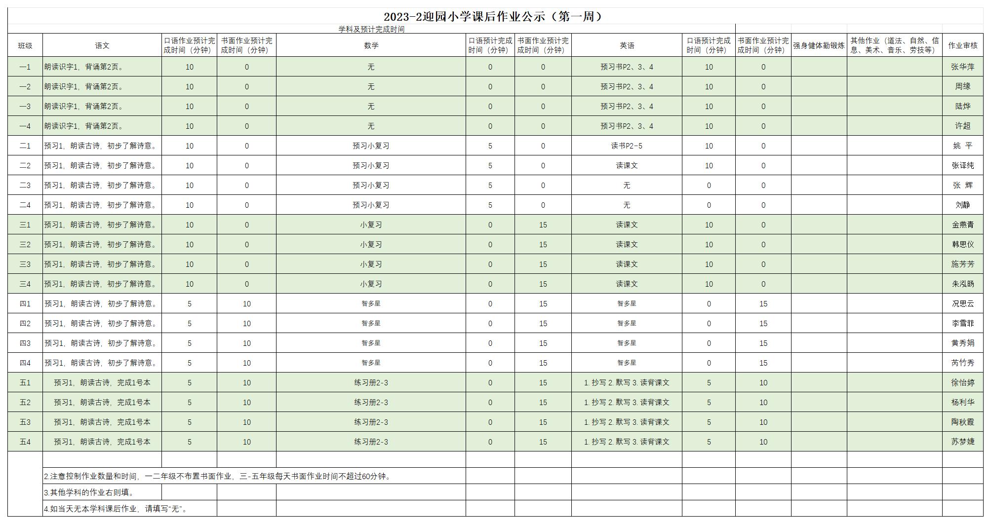 2023-2迎园小学课后作业公示（第一周）_2.19.jpg