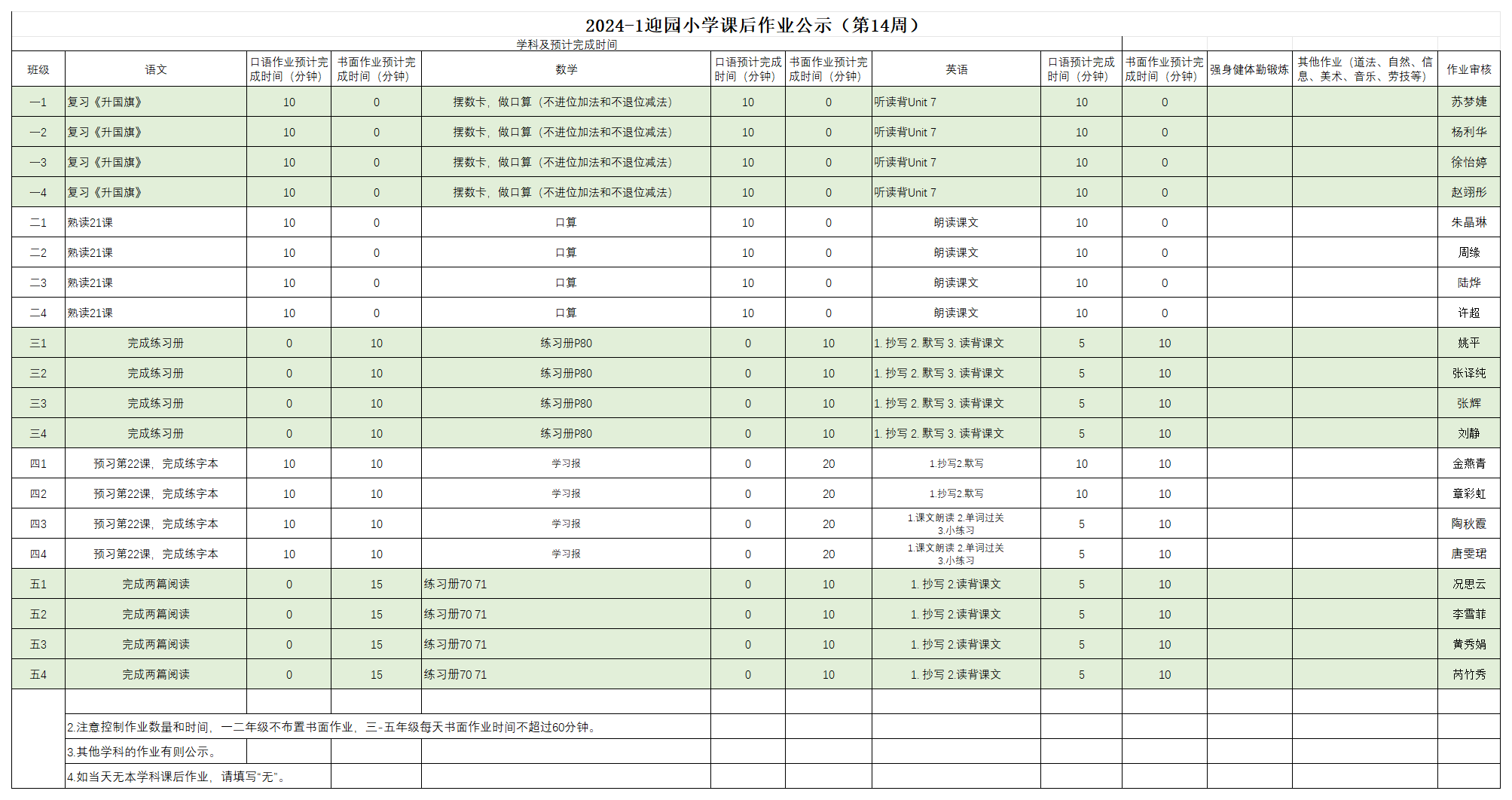 2024-1迎园小学课后作业公示（第十四周）_12.3.png