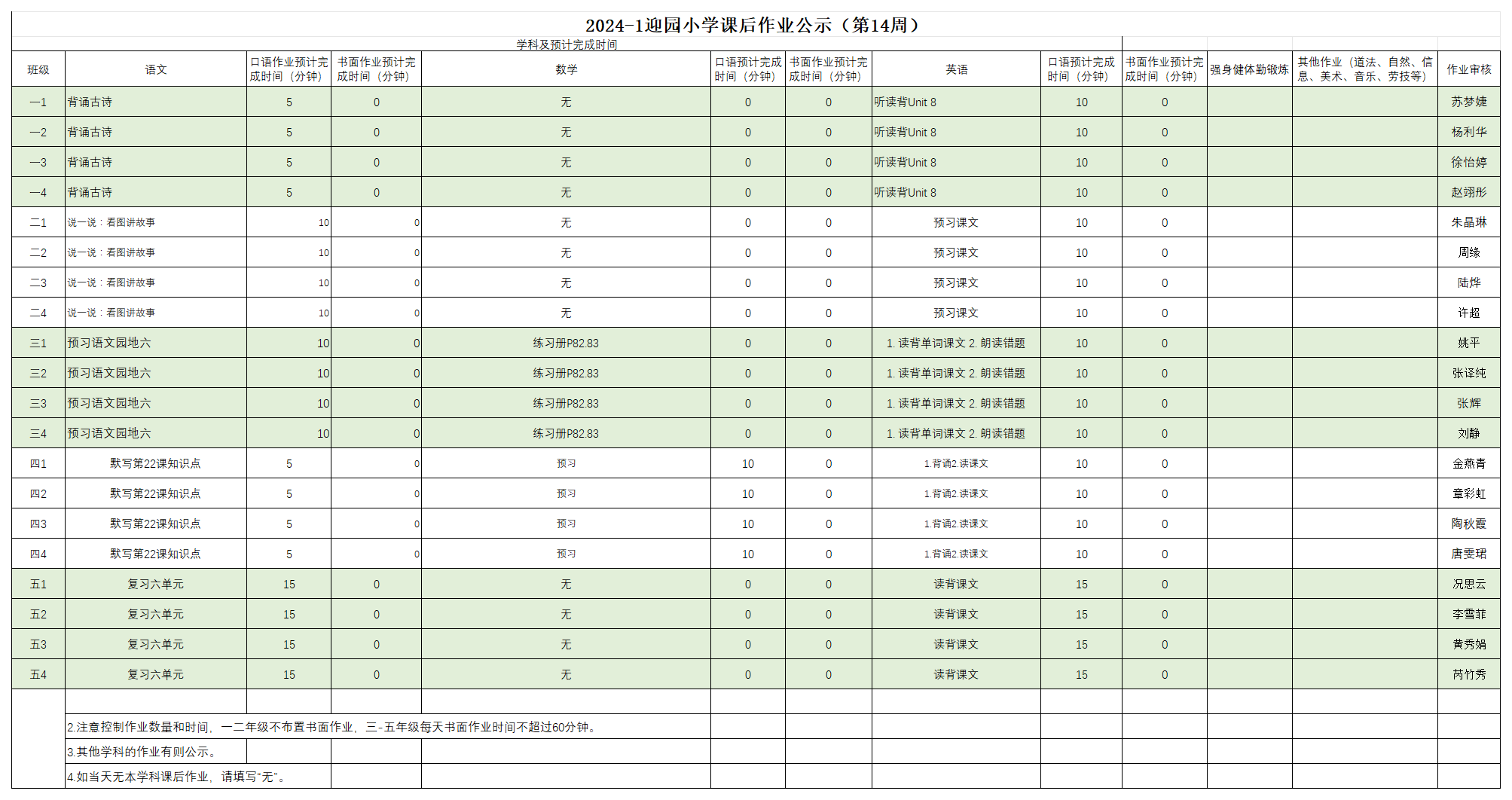 2024-1迎园小学课后作业公示（第十四周）_12.4.png