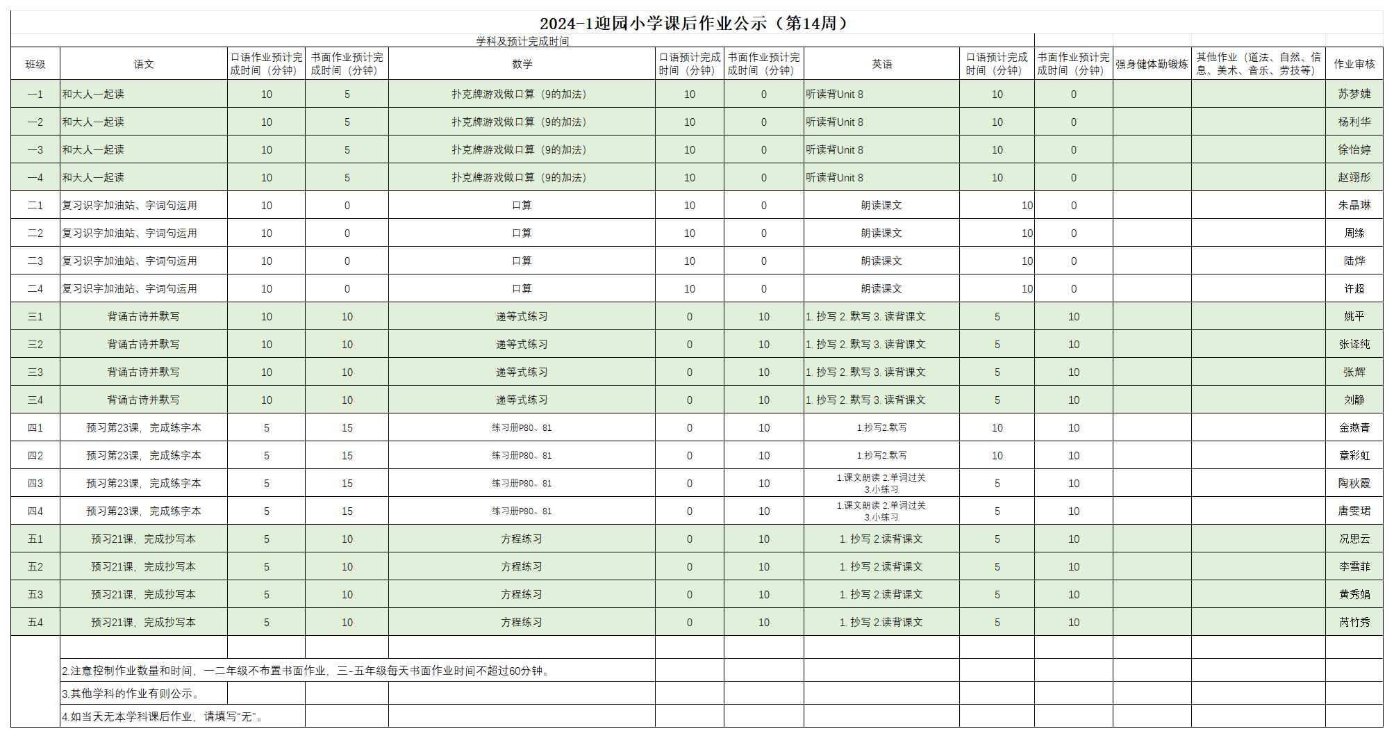2024-1迎园小学课后作业公示（第十四周）_12.5.png