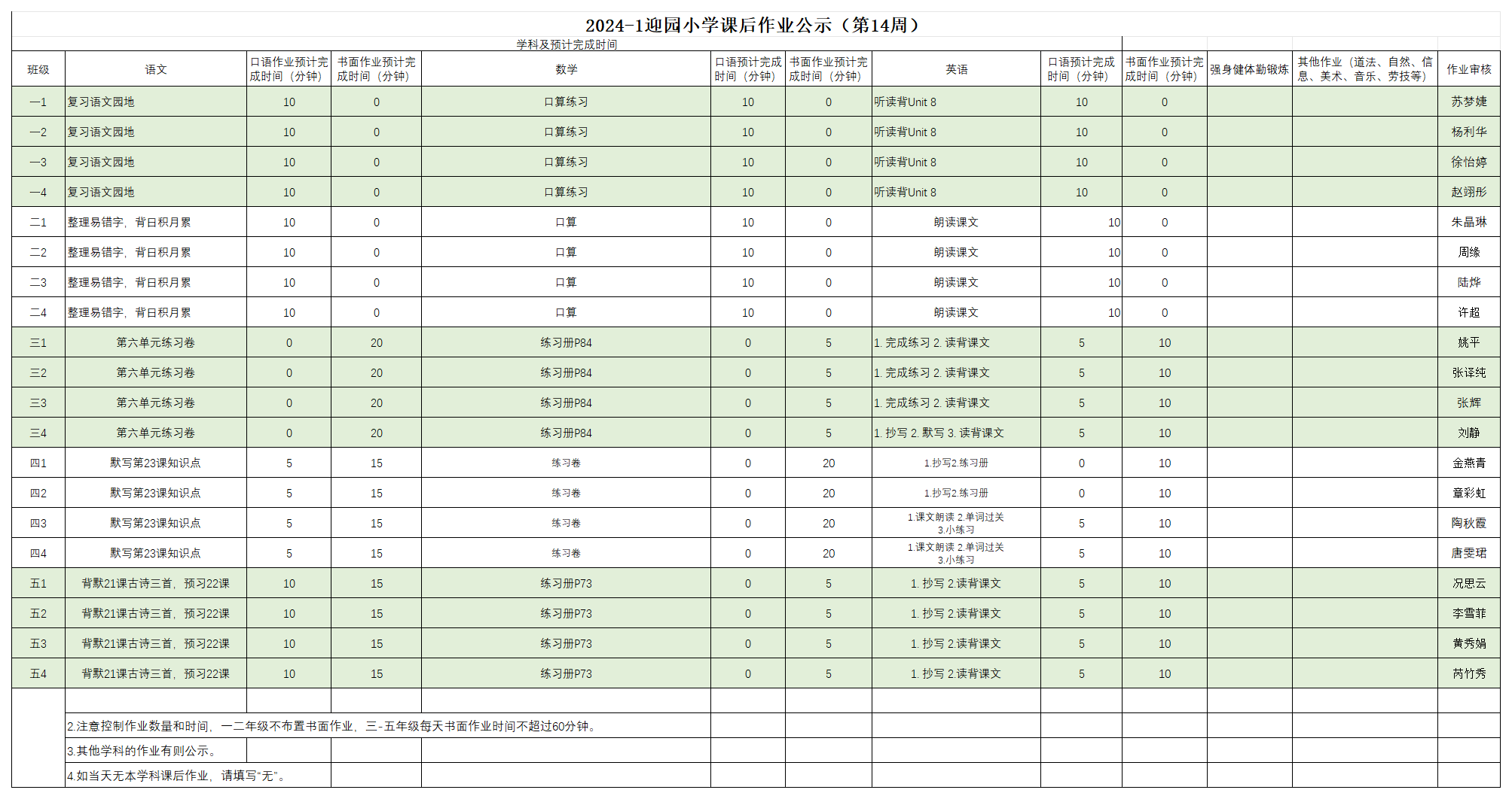 2024-1迎园小学课后作业公示（第十四周）_12.6.png