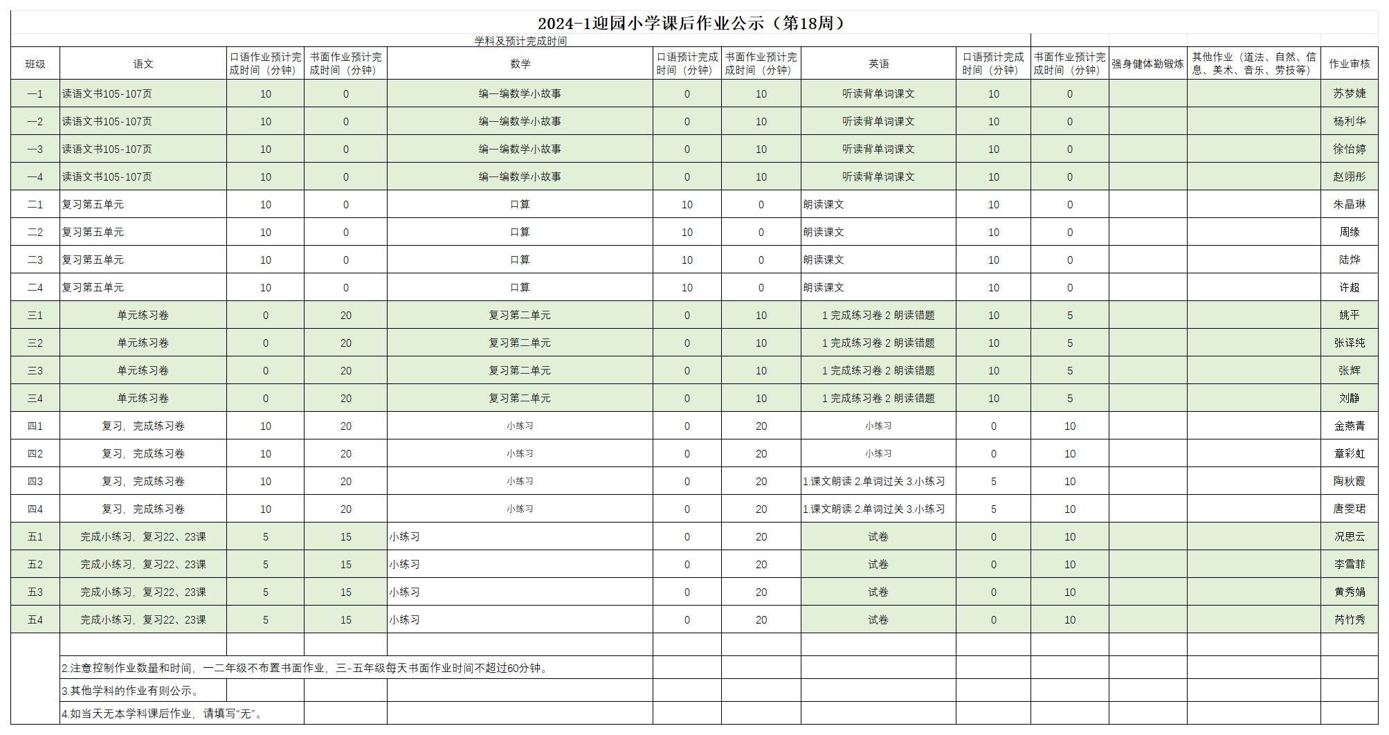 2024-1迎园小学课后作业公示（第十八、十九周）_12.31.png