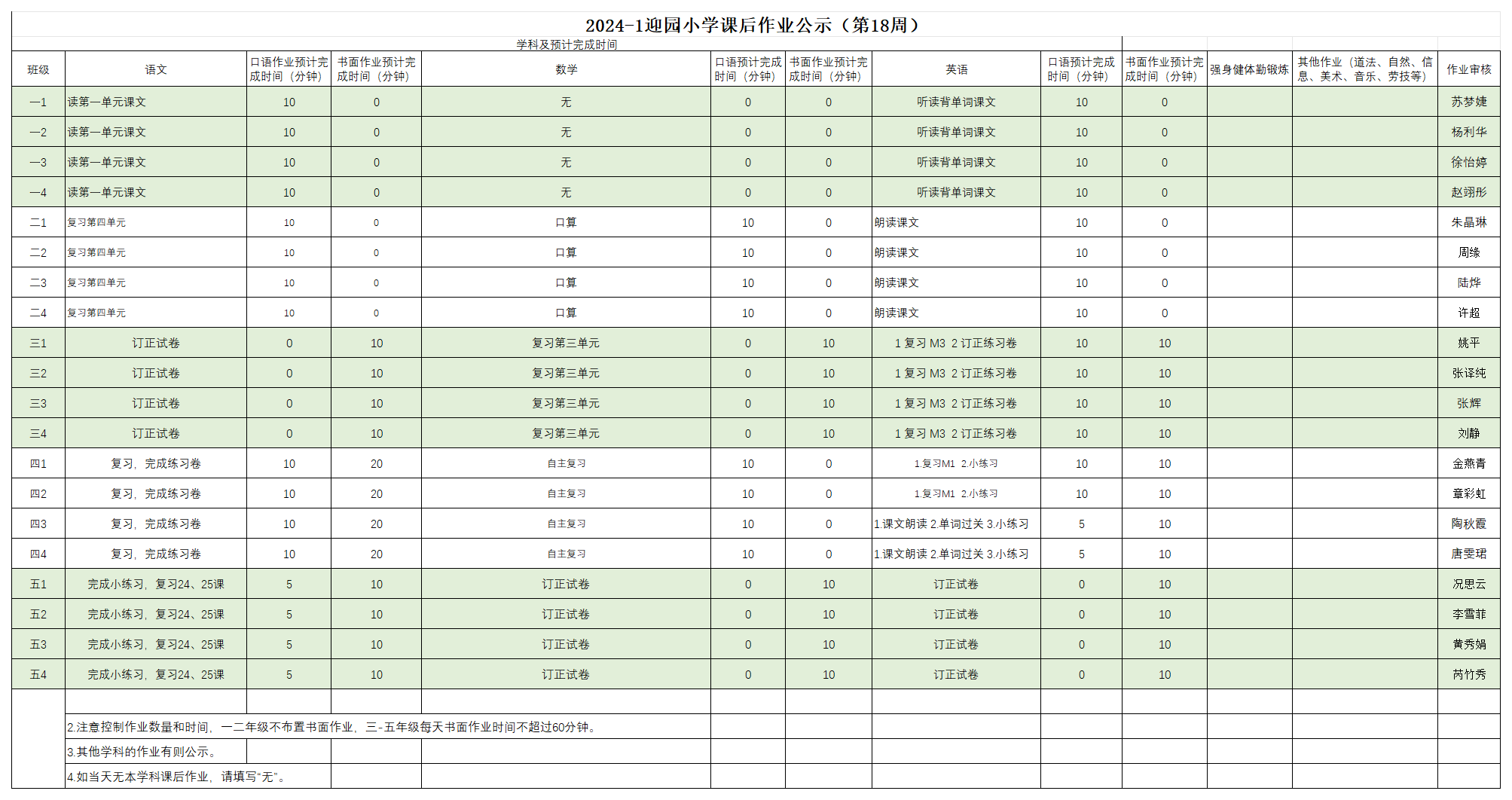 2024-1迎园小学课后作业公示（第十八、十九周）_1.2.png