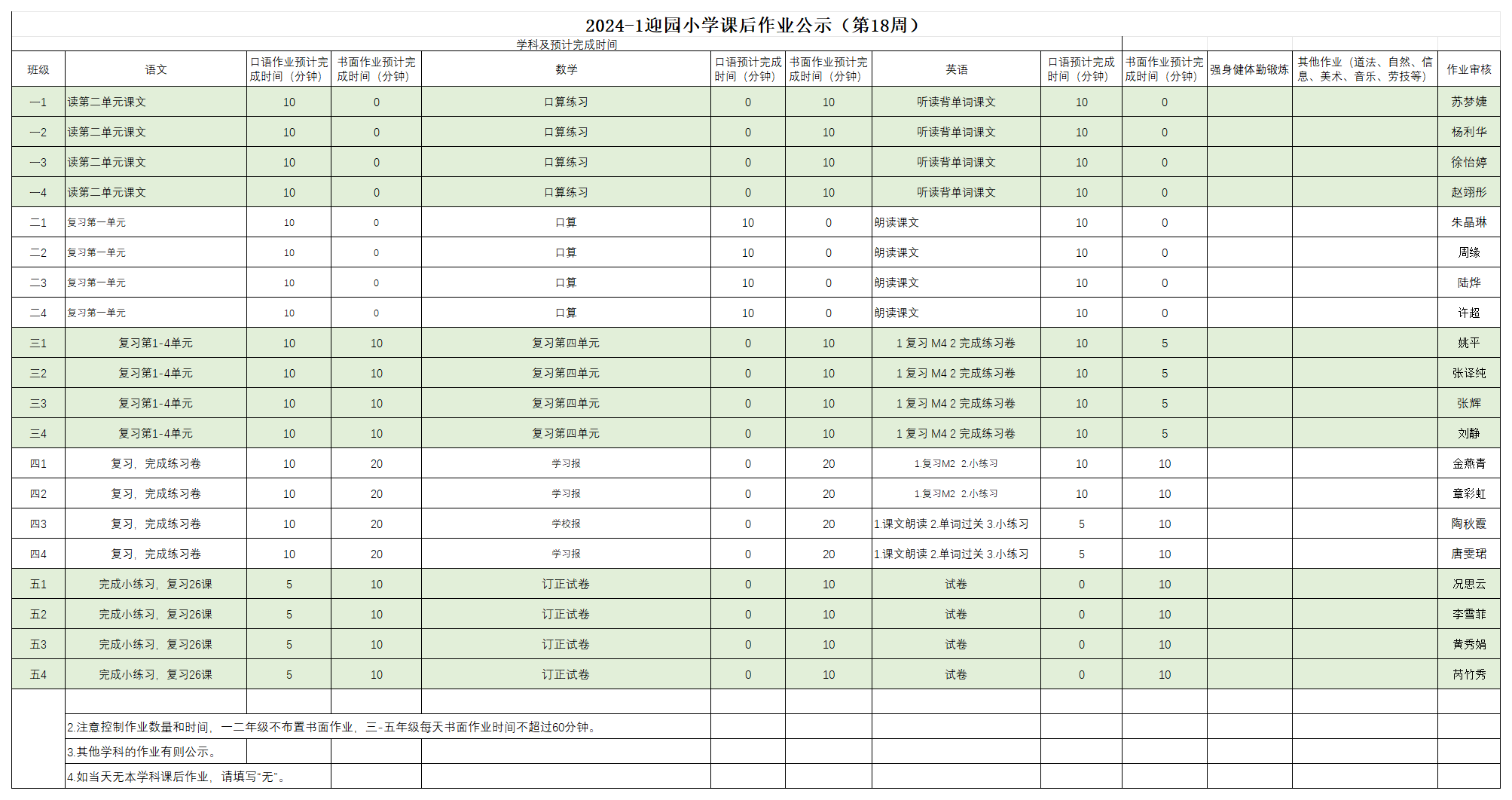 2024-1迎园小学课后作业公示（第十八、十九周）_1.3.png