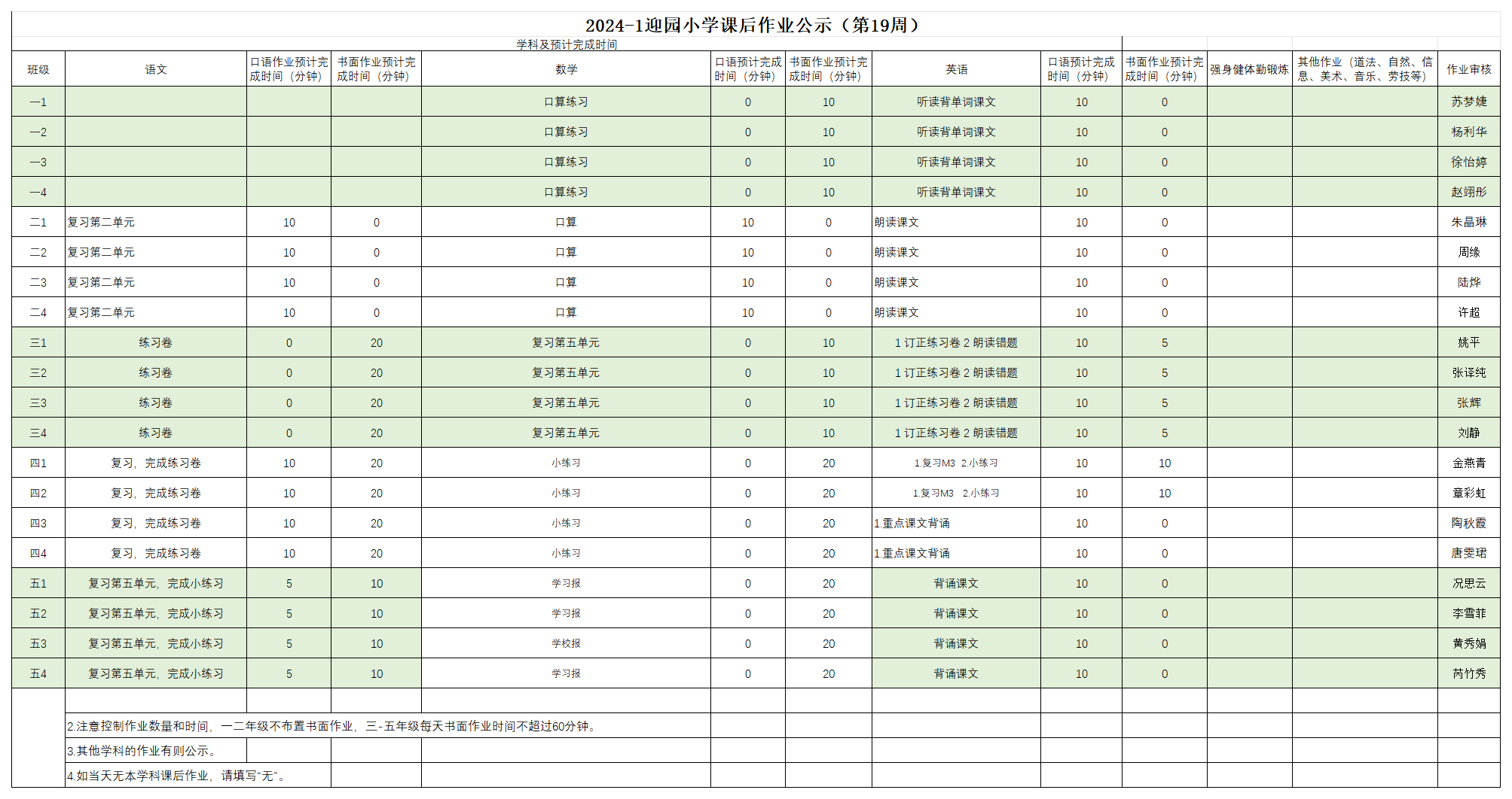 2024-1迎园小学课后作业公示（第十八、十九周）_1.6.png