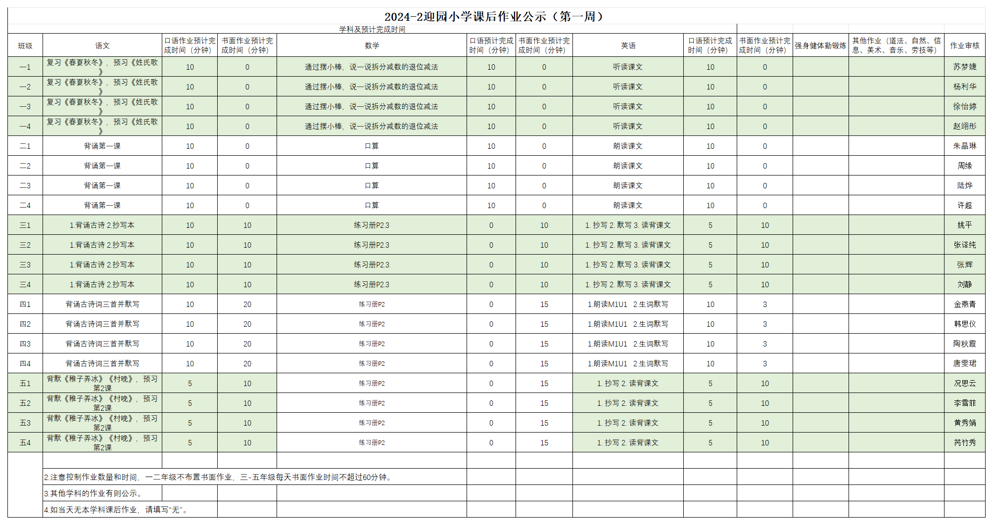 2024-2迎园小学课后作业公示（第一周）_2.18.png