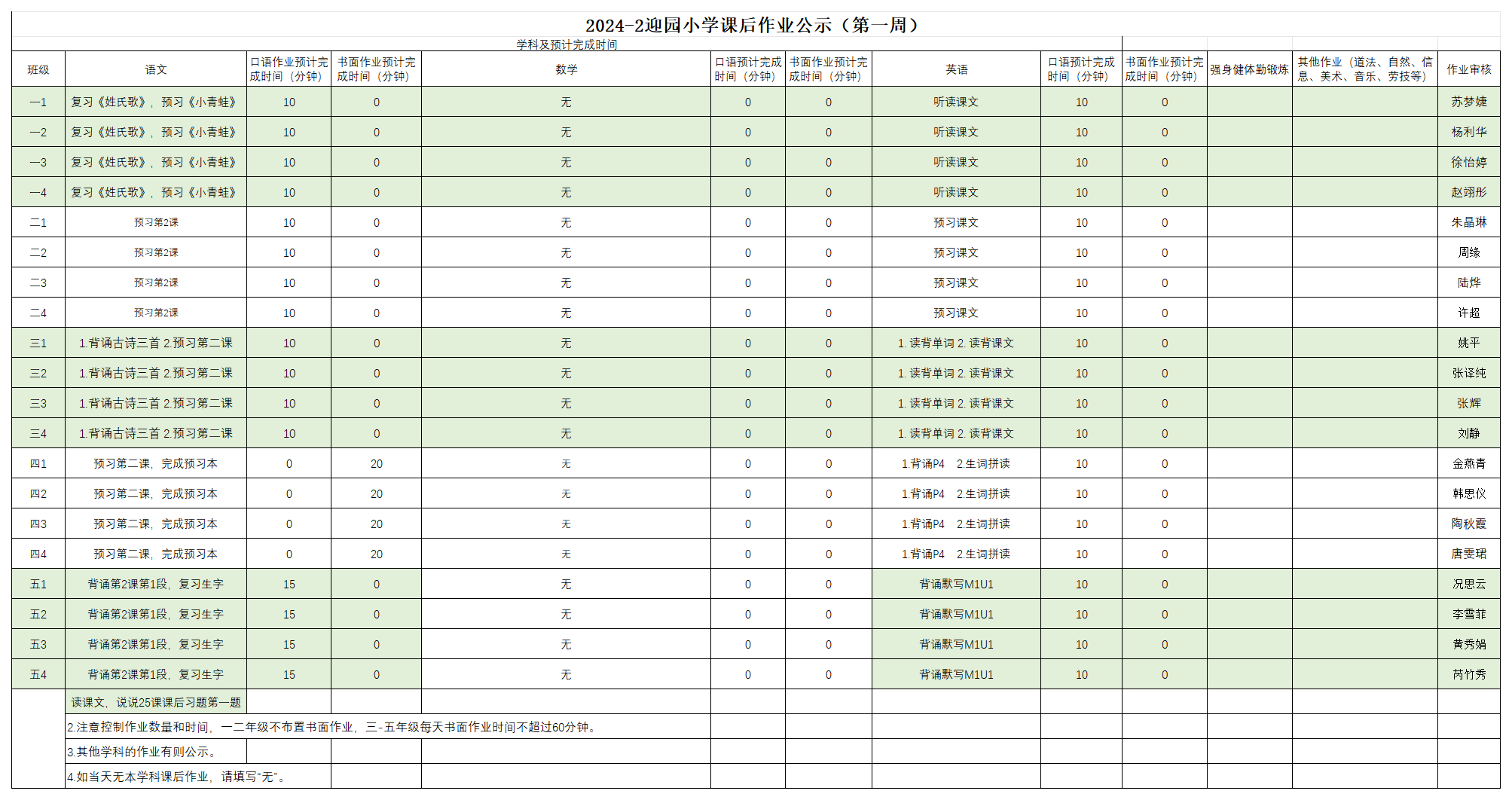 2024-2迎园小学课后作业公示（第一周）_2.19.png