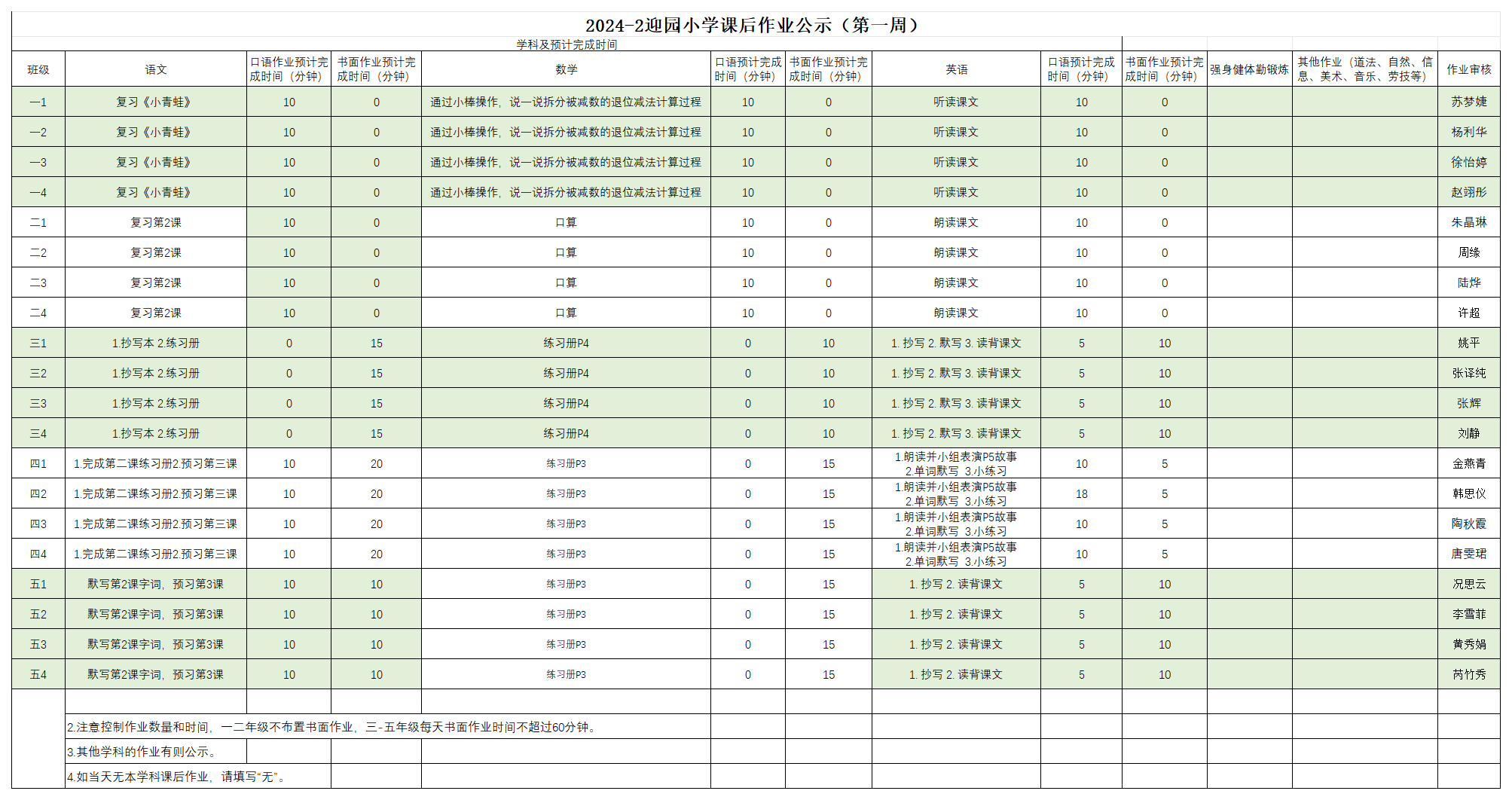 2024-2迎园小学课后作业公示（第一周）_2.20.png