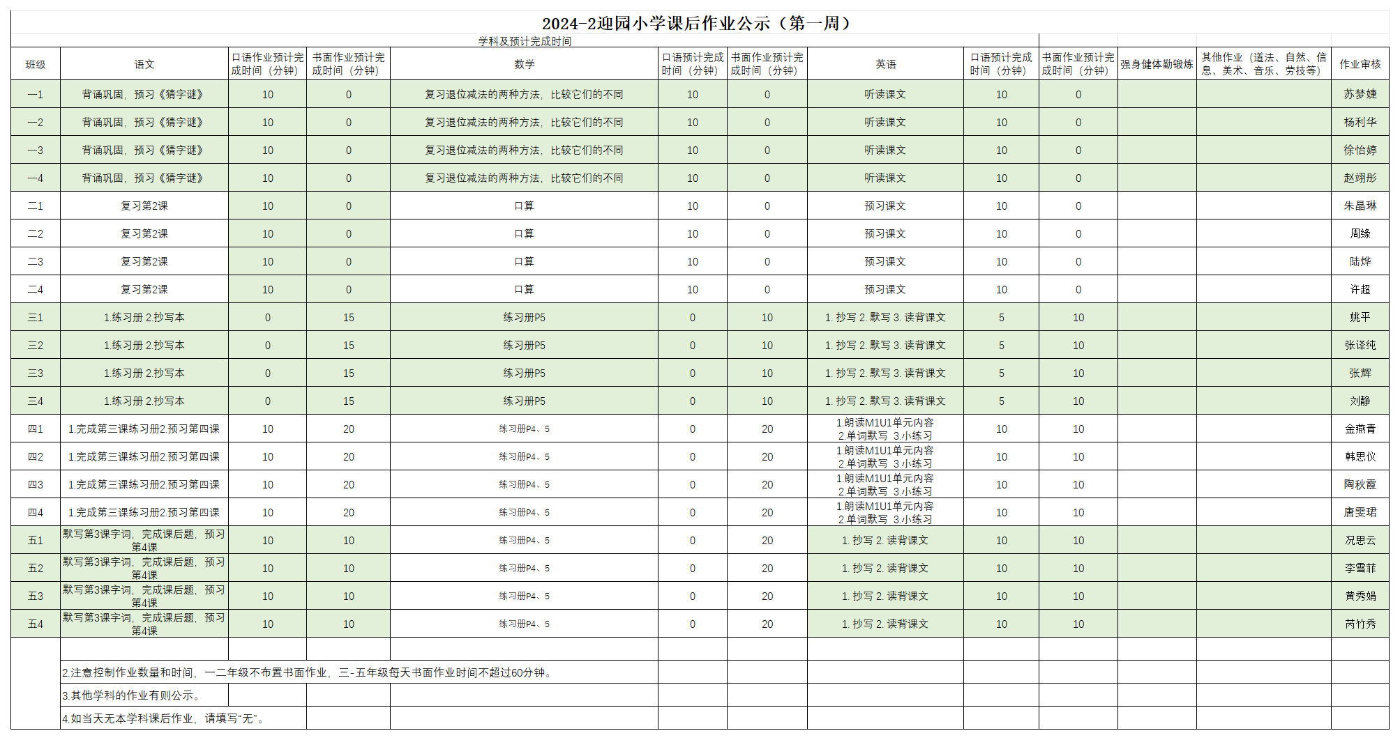 2024-2迎园小学课后作业公示（第一周）_2.21.png