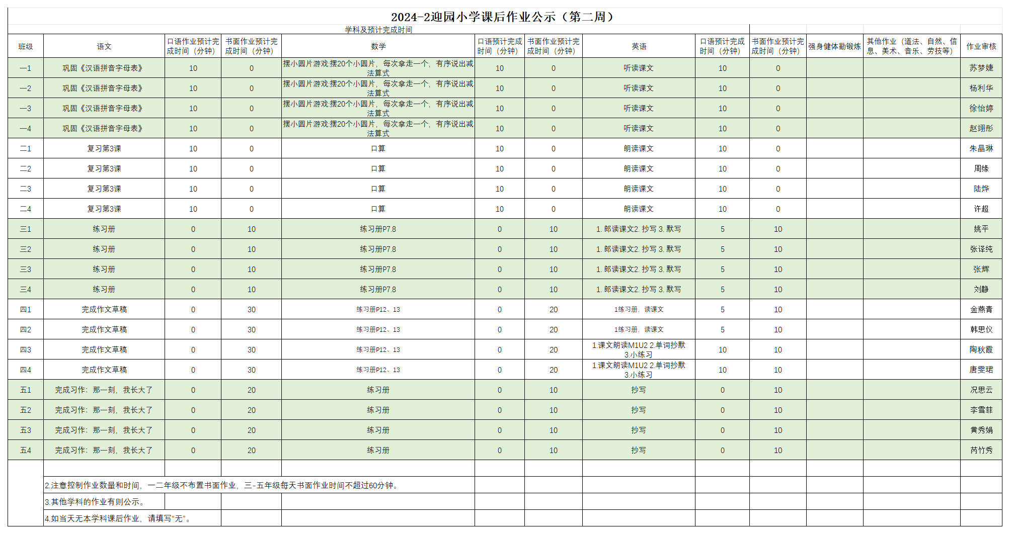 2024-2迎园小学课后作业公示（第二周）_2.25.png
