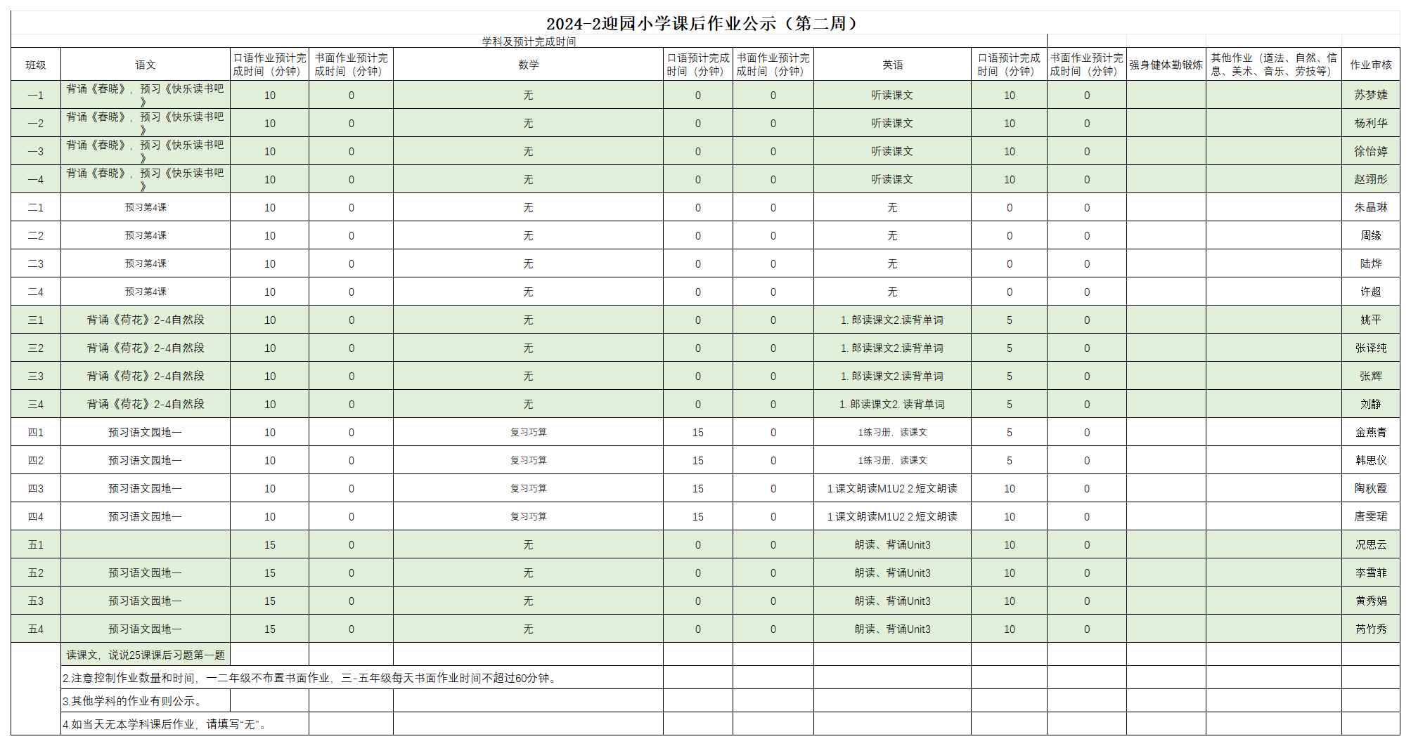 2024-2迎园小学课后作业公示（第二周）_2.26.png