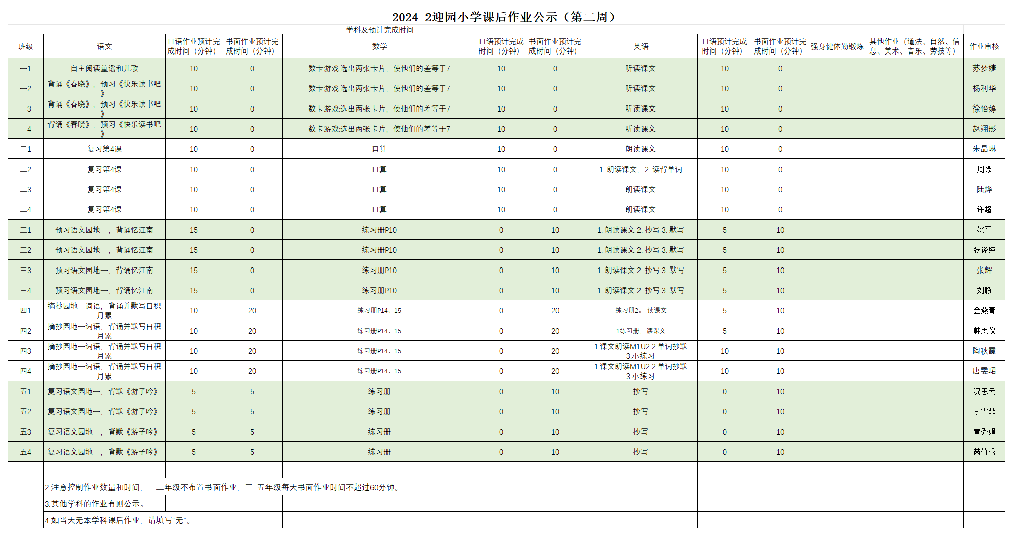 2024-2迎园小学课后作业公示（第二周）_2.27.png