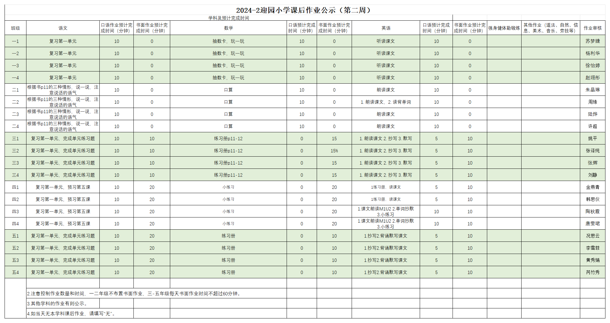 2024-2迎园小学课后作业公示（第二周）_2.28.png