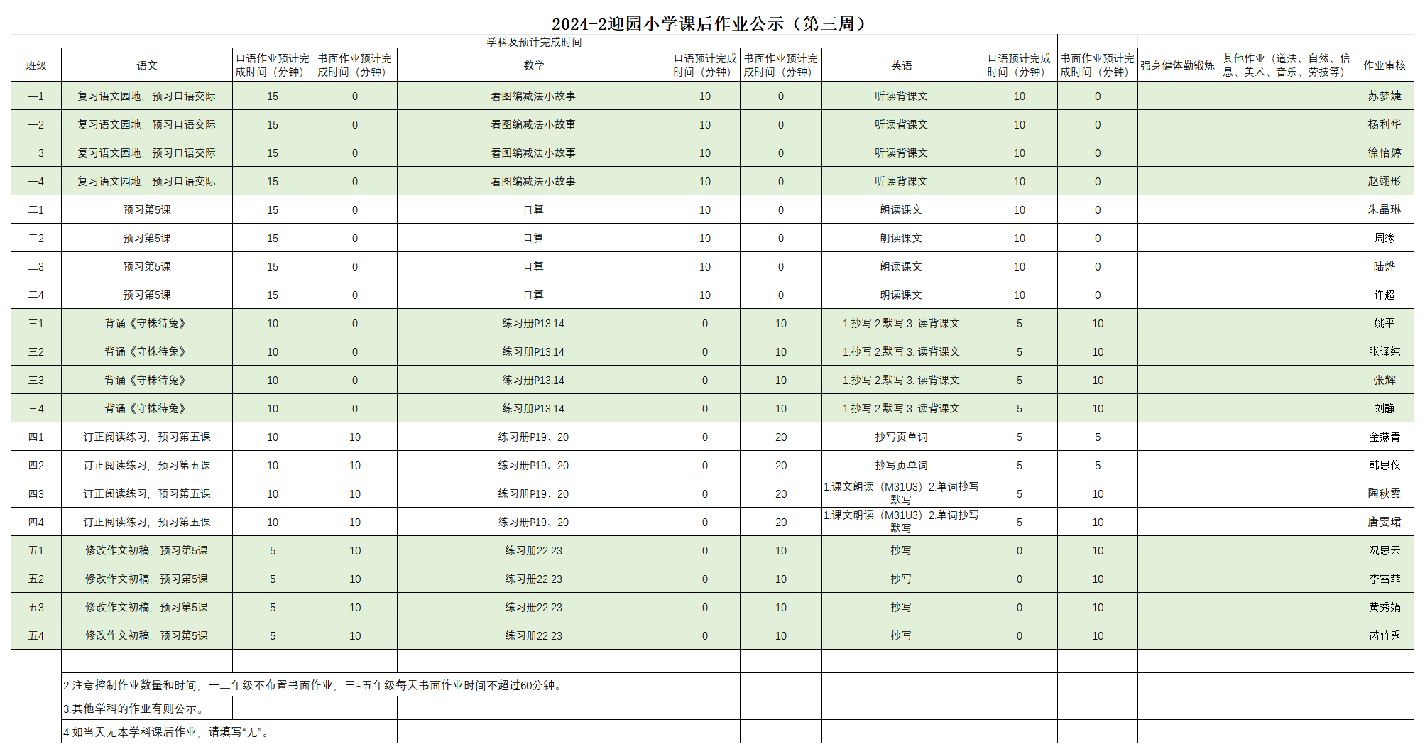 2024-2迎园小学课后作业公示（第三周）_3.3.png