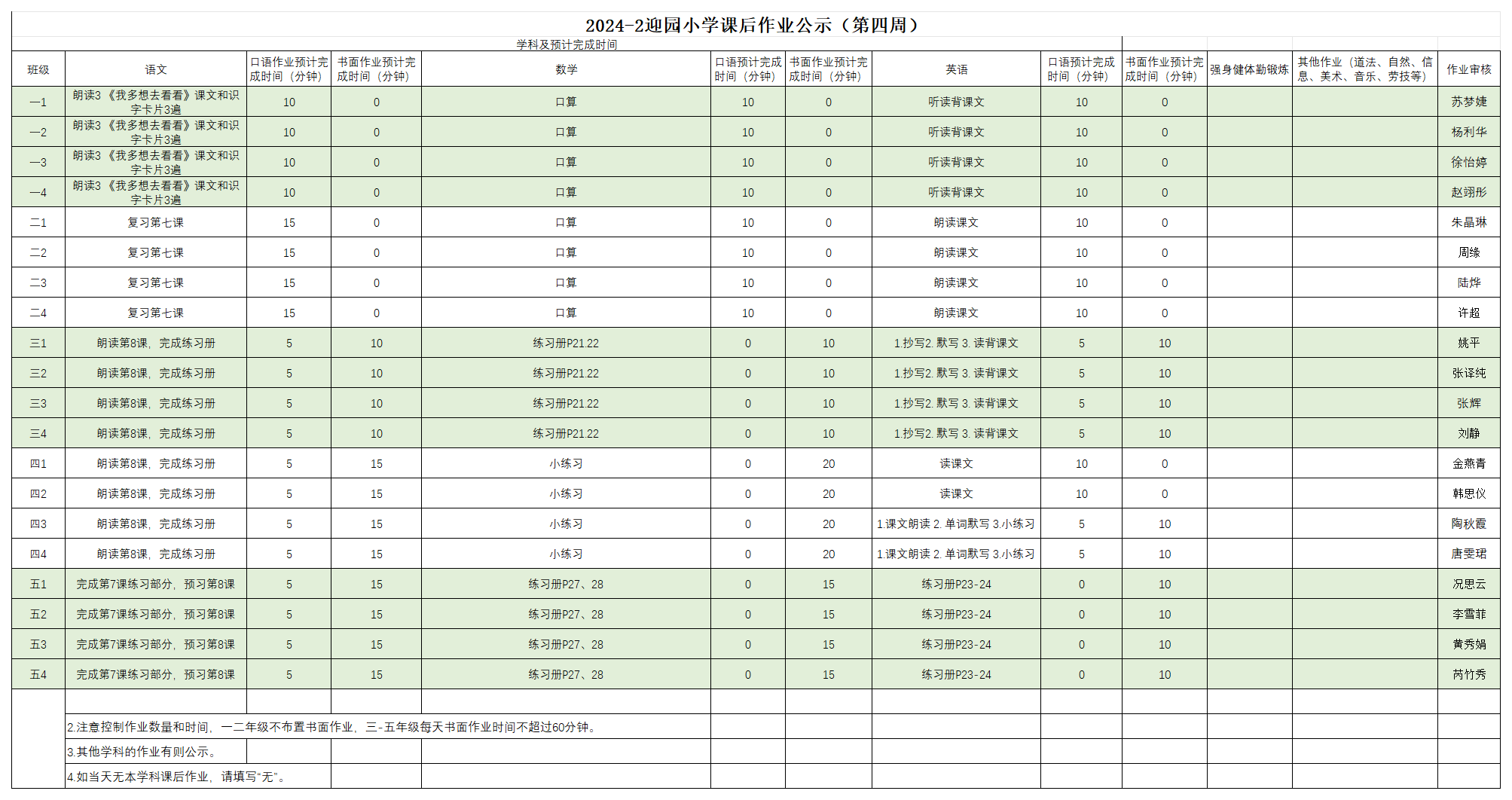 2024-2迎园小学课后作业公示（第四周）_3.10.png