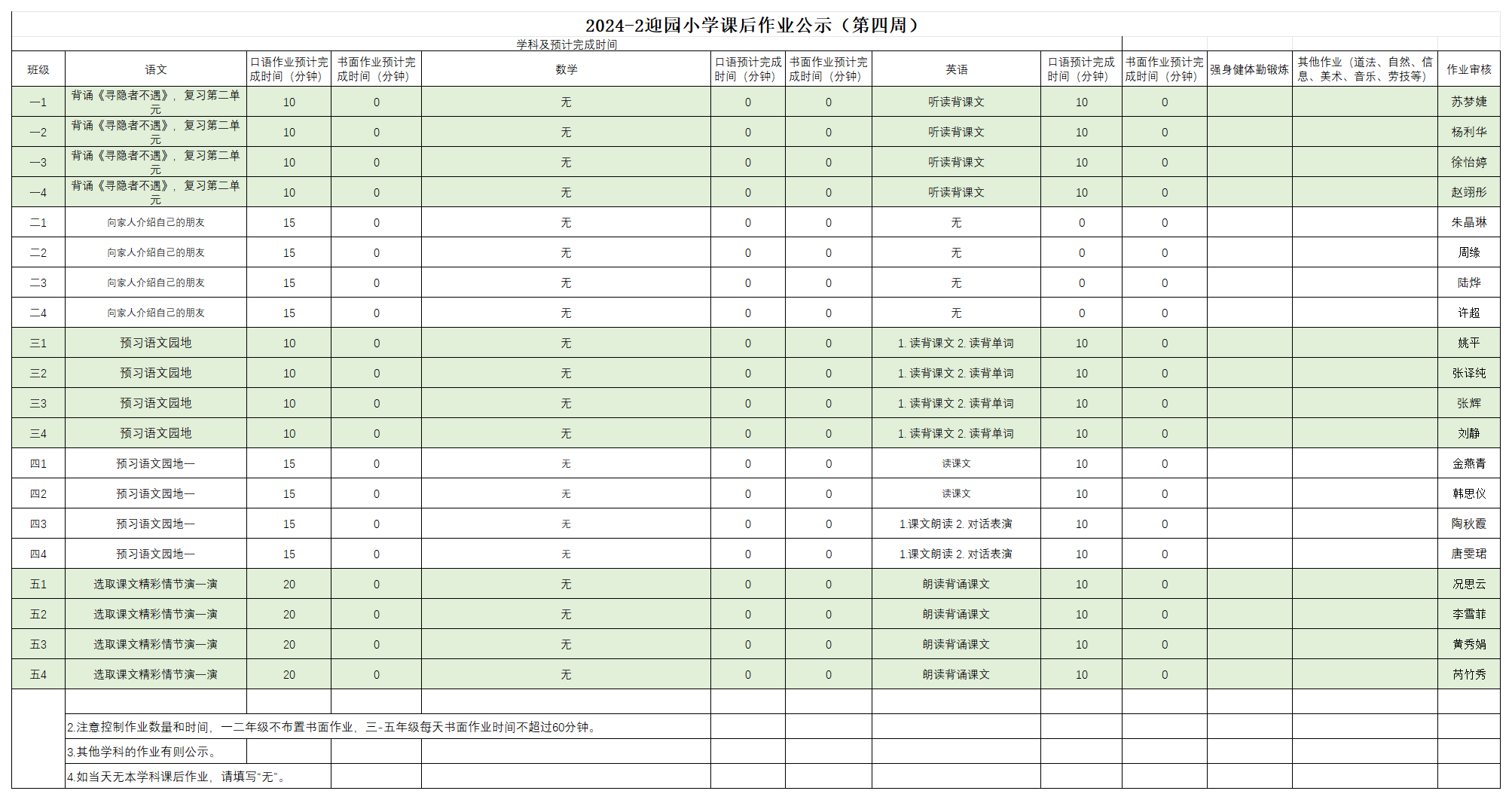 2024-2迎园小学课后作业公示（第四周）_3.12.png